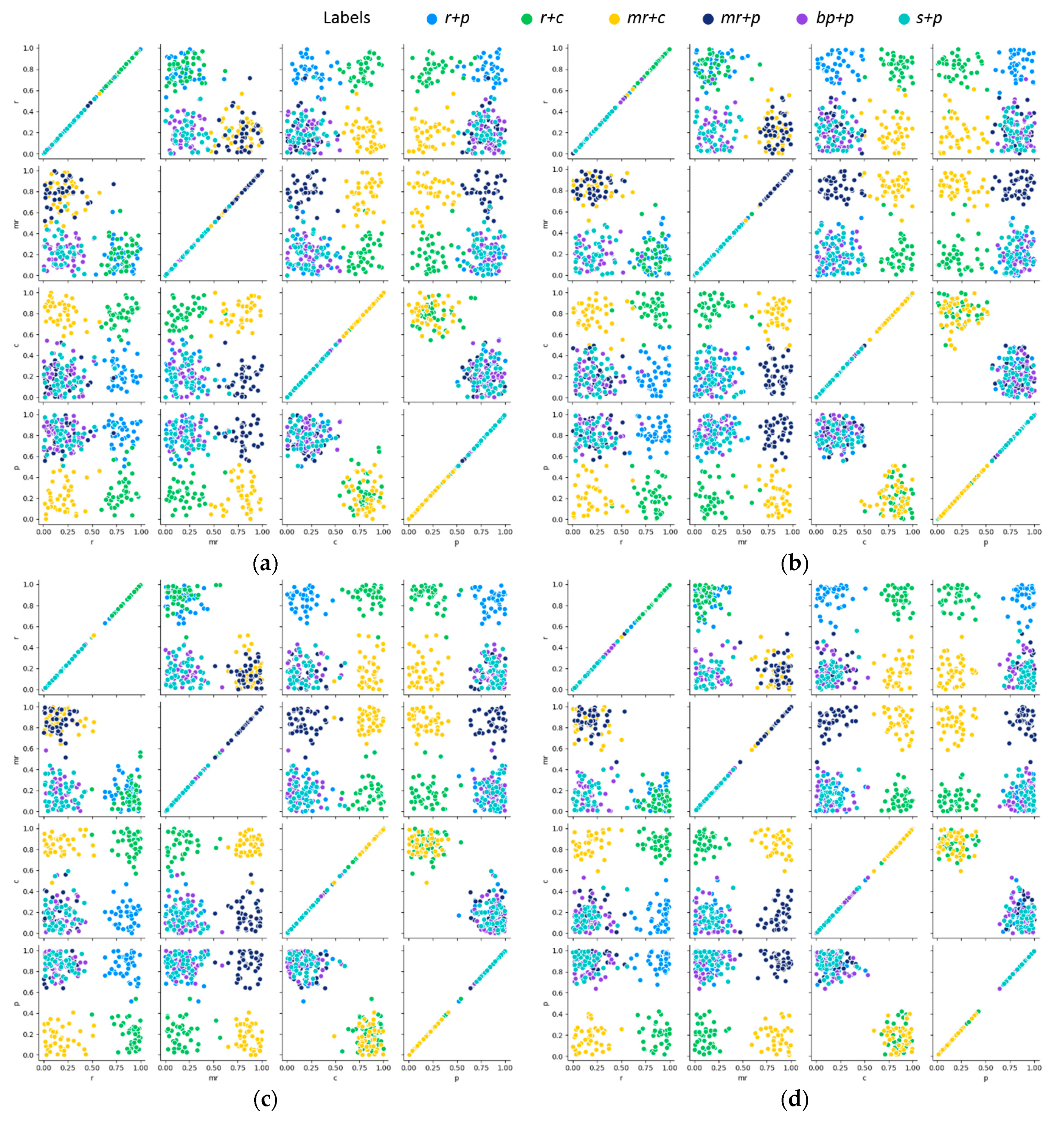Sensors 21 00392 g011