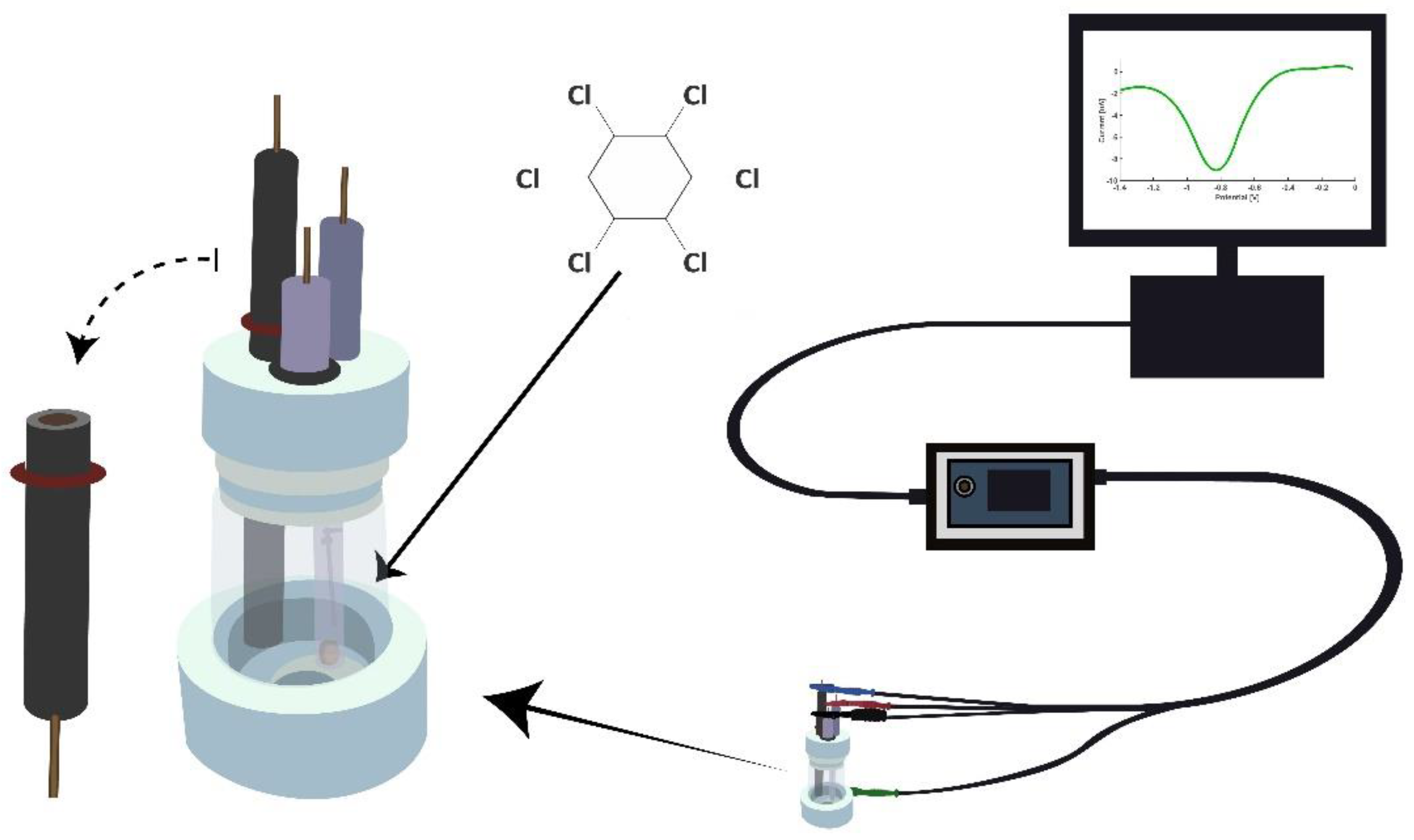 Sensors 21 00393 g001