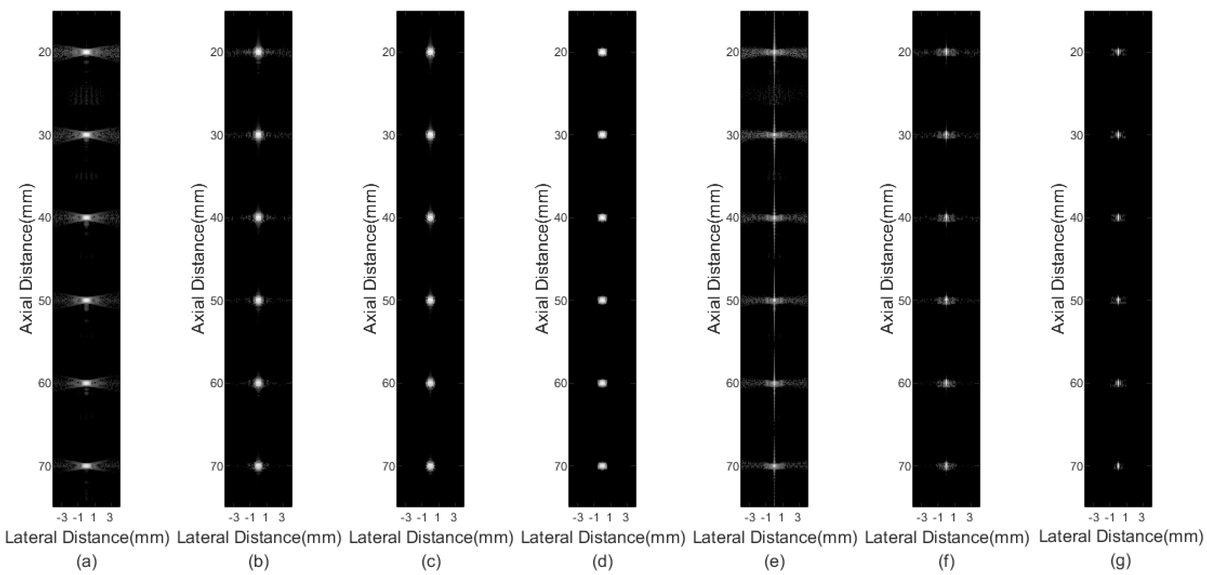 Sensors 21 00394 g002
