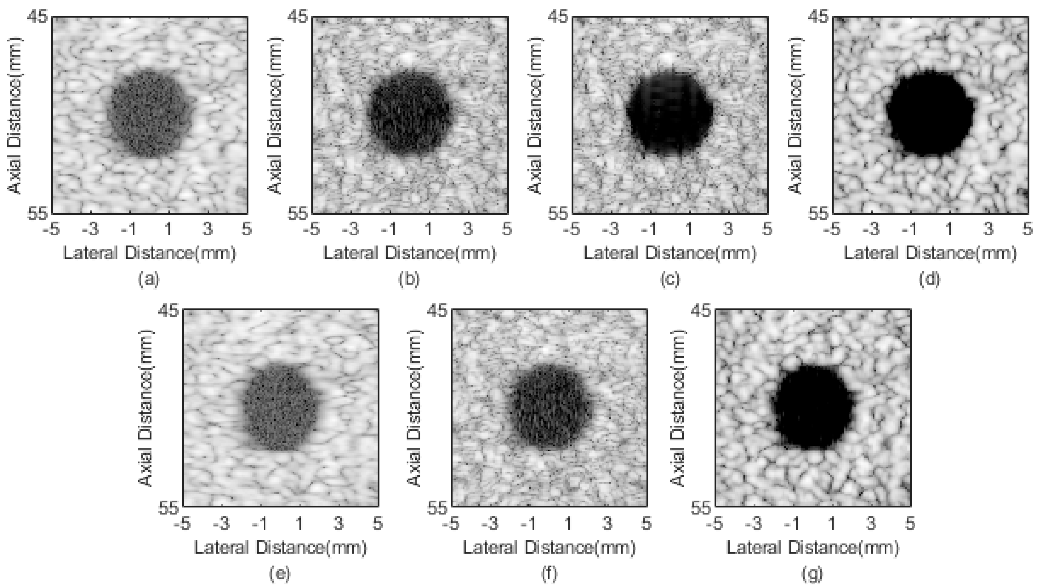 Sensors 21 00394 g004
