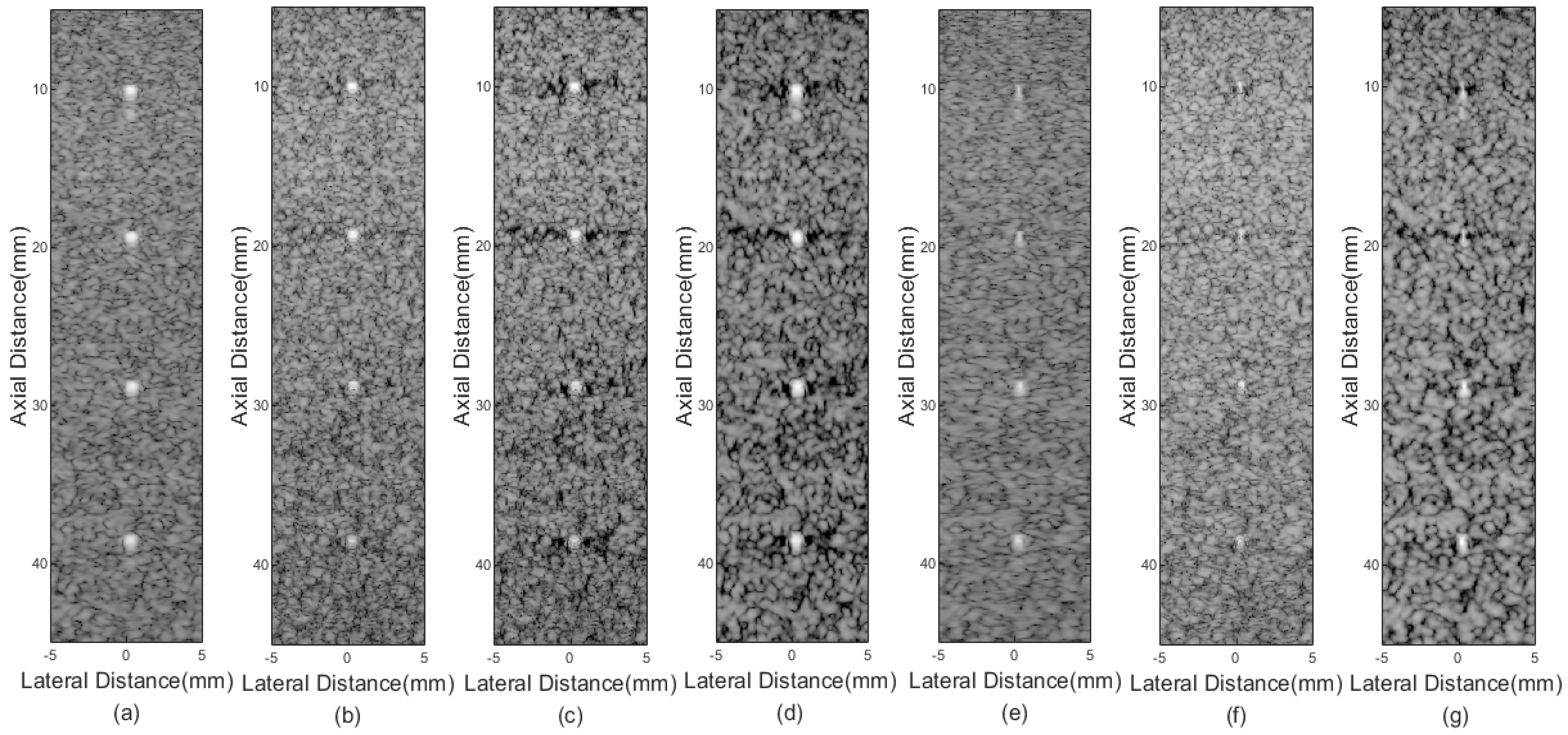 Sensors 21 00394 g005