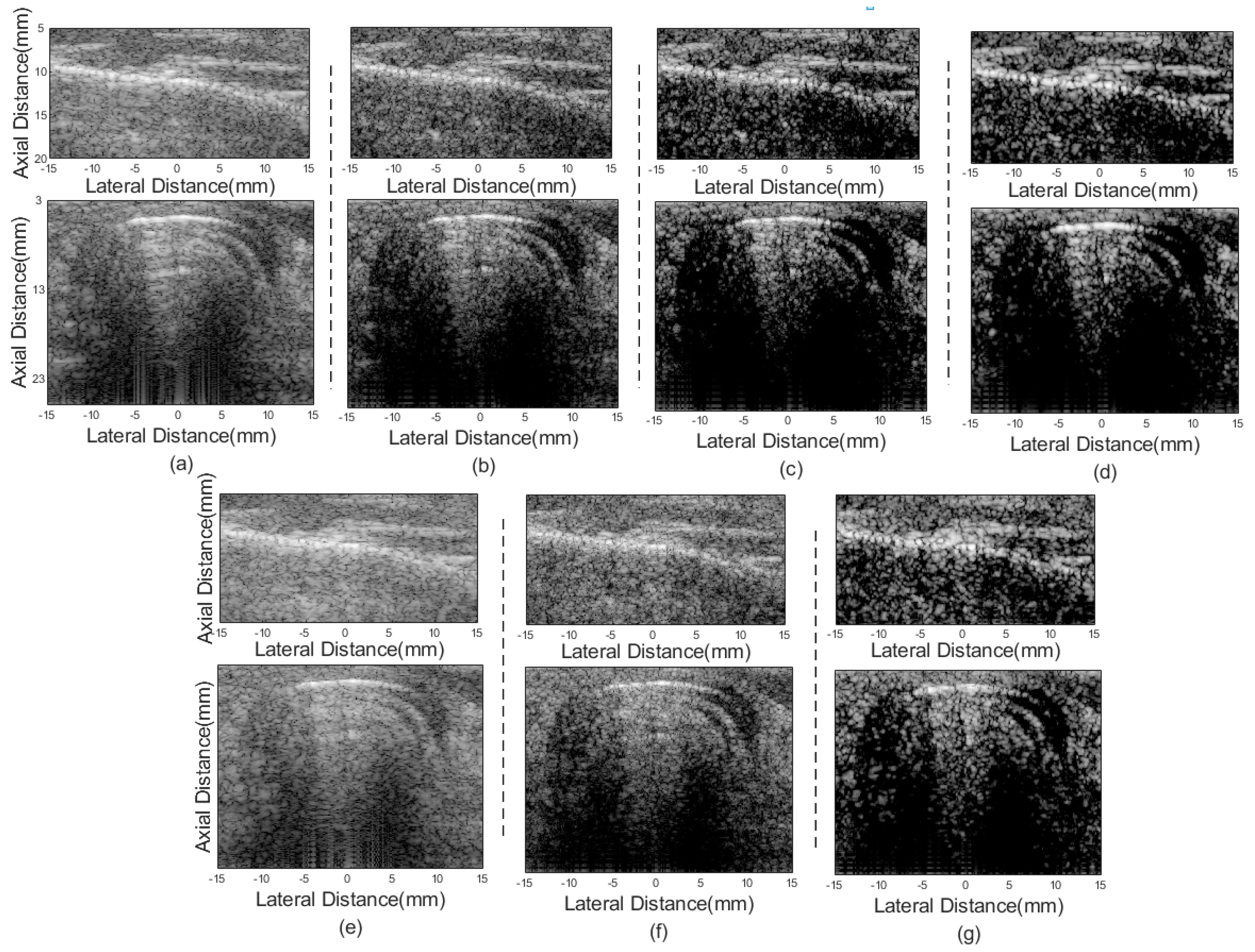 Sensors 21 00394 g009