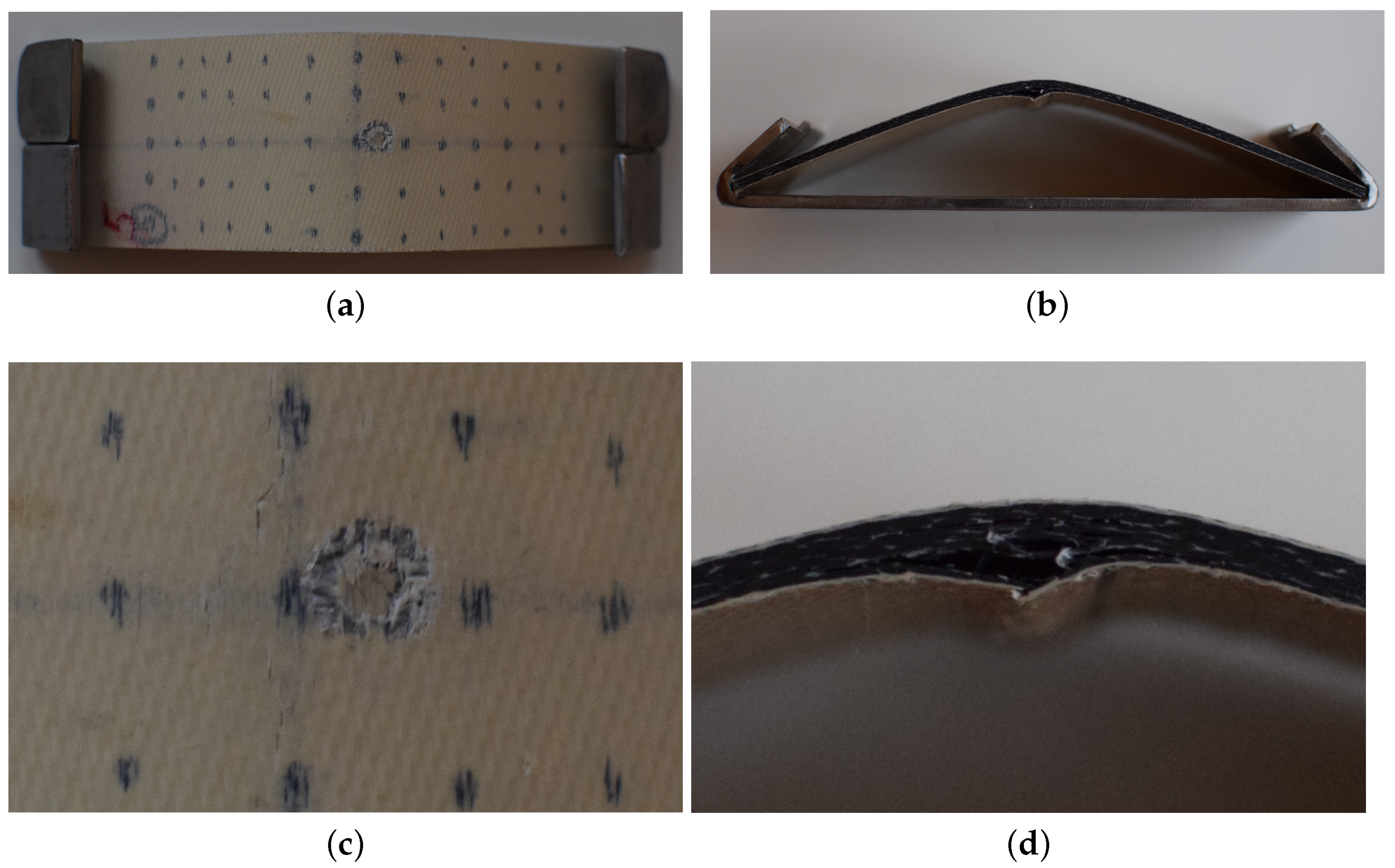 Sensors 21 00395 g002