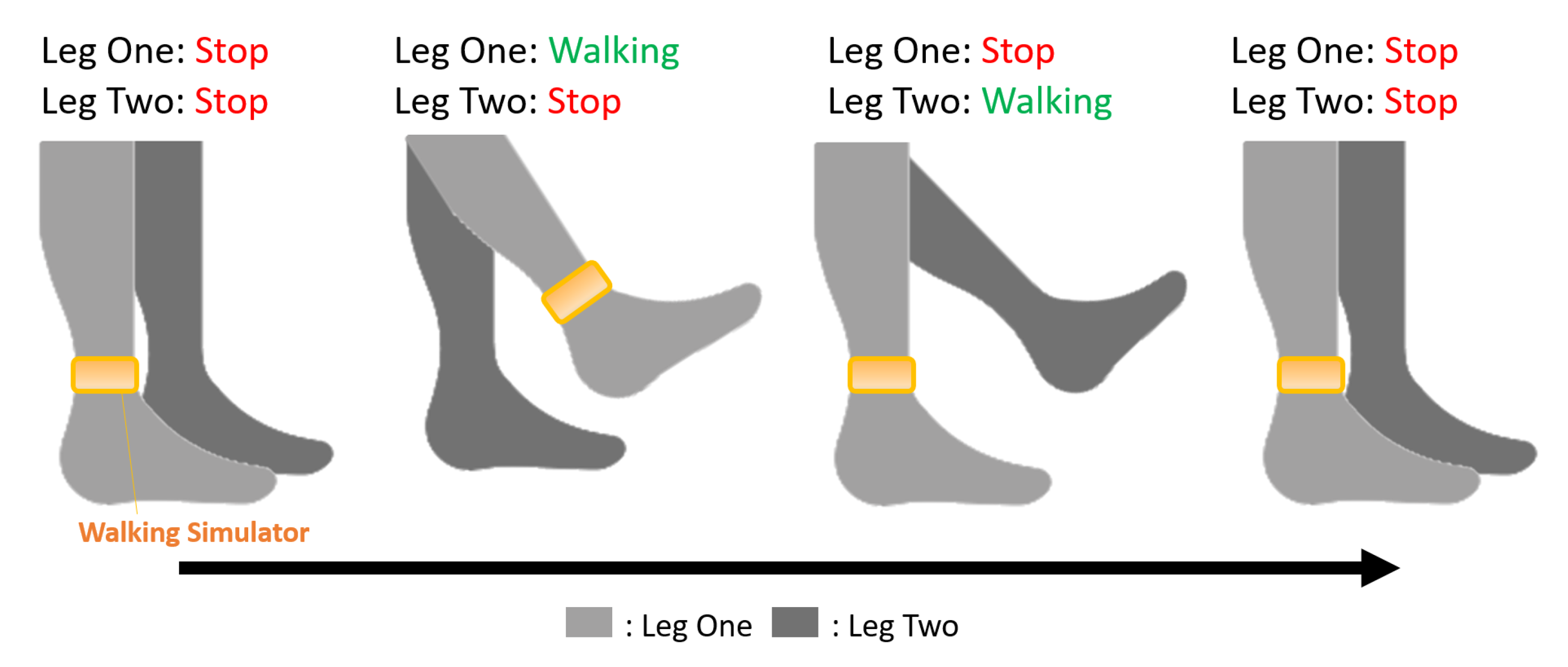 Sensors 21 00397 g002