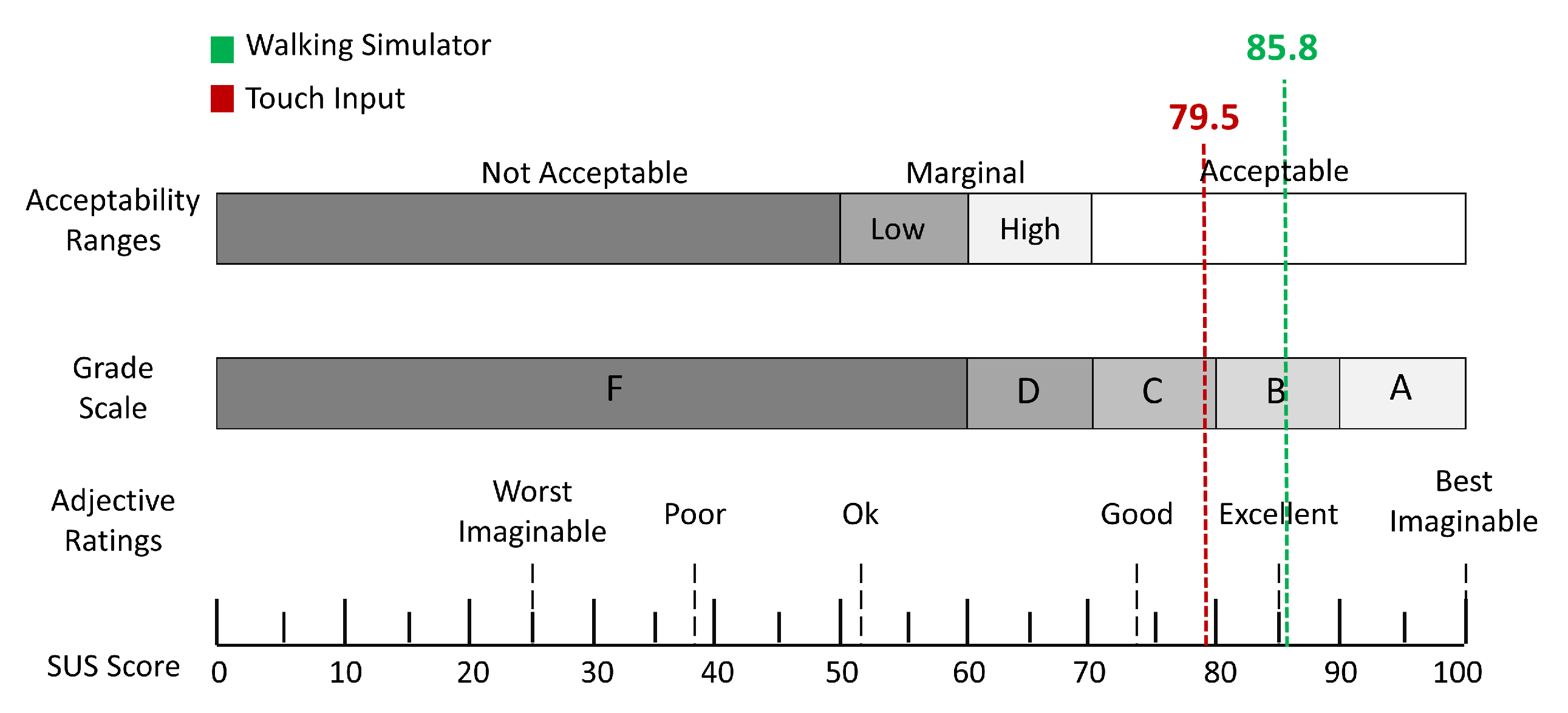 Sensors 21 00397 g008
