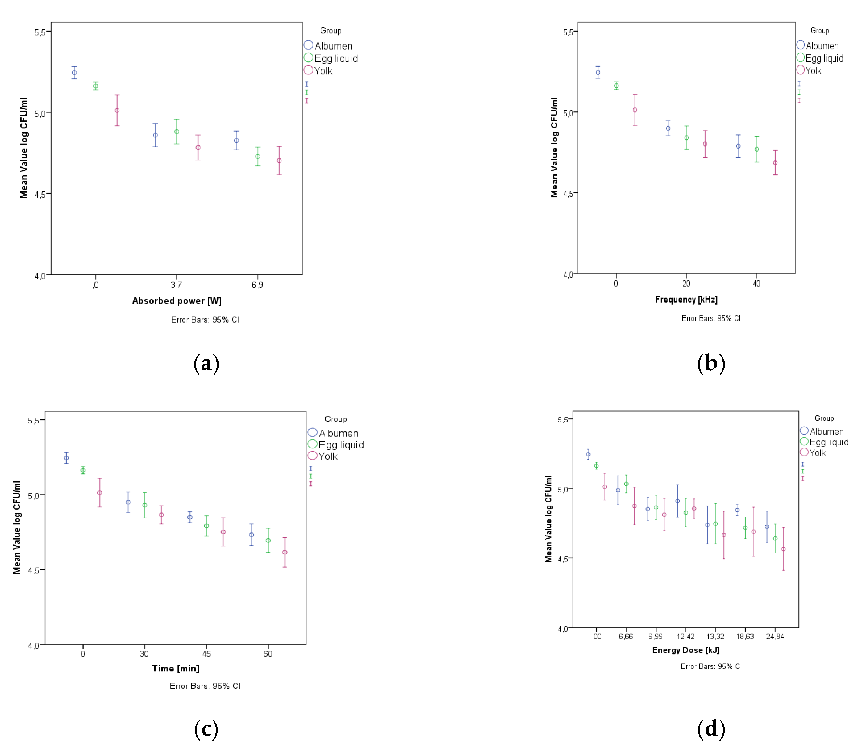 Sensors 21 00398 g004