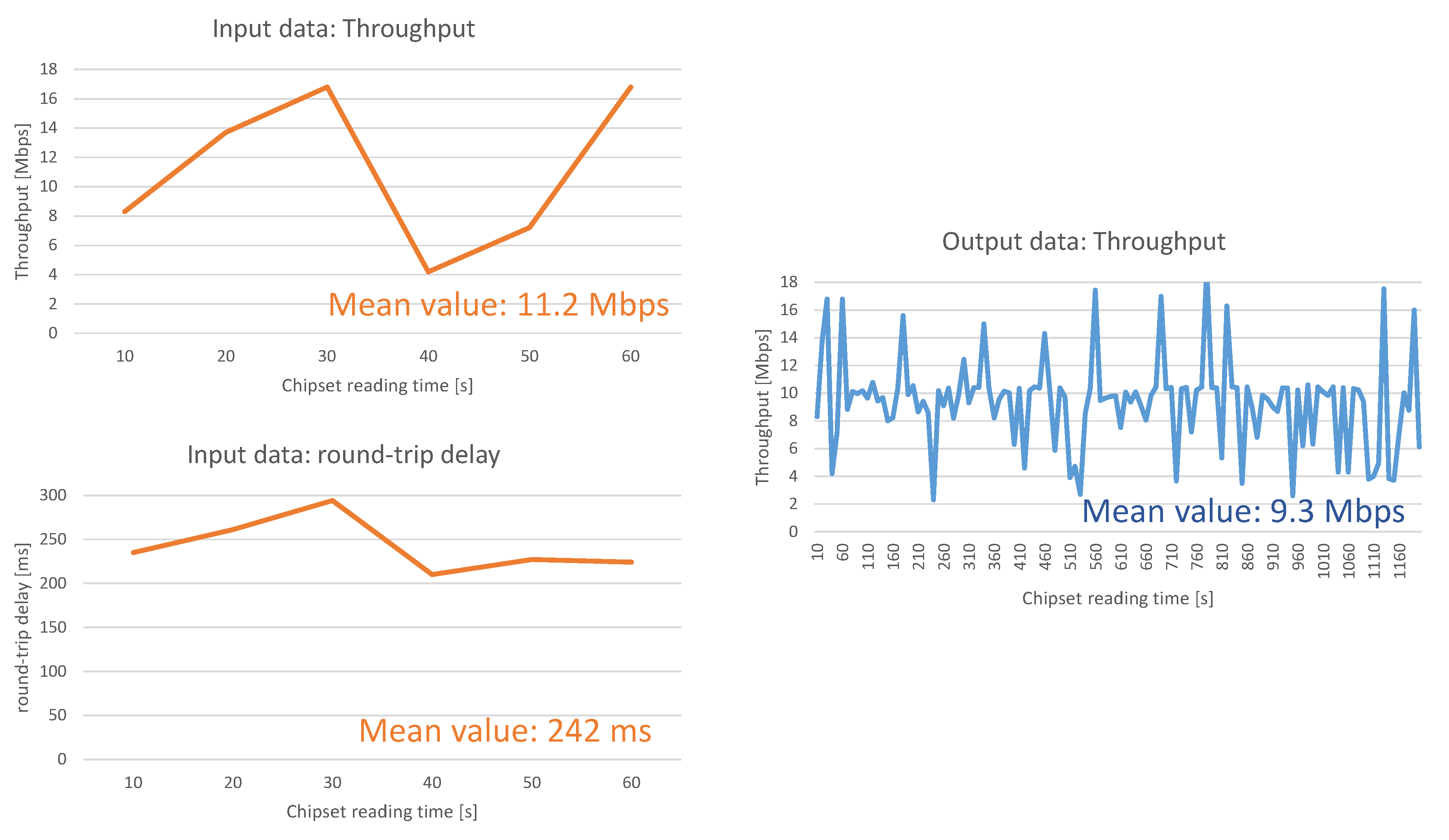 Sensors 21 00399 g004