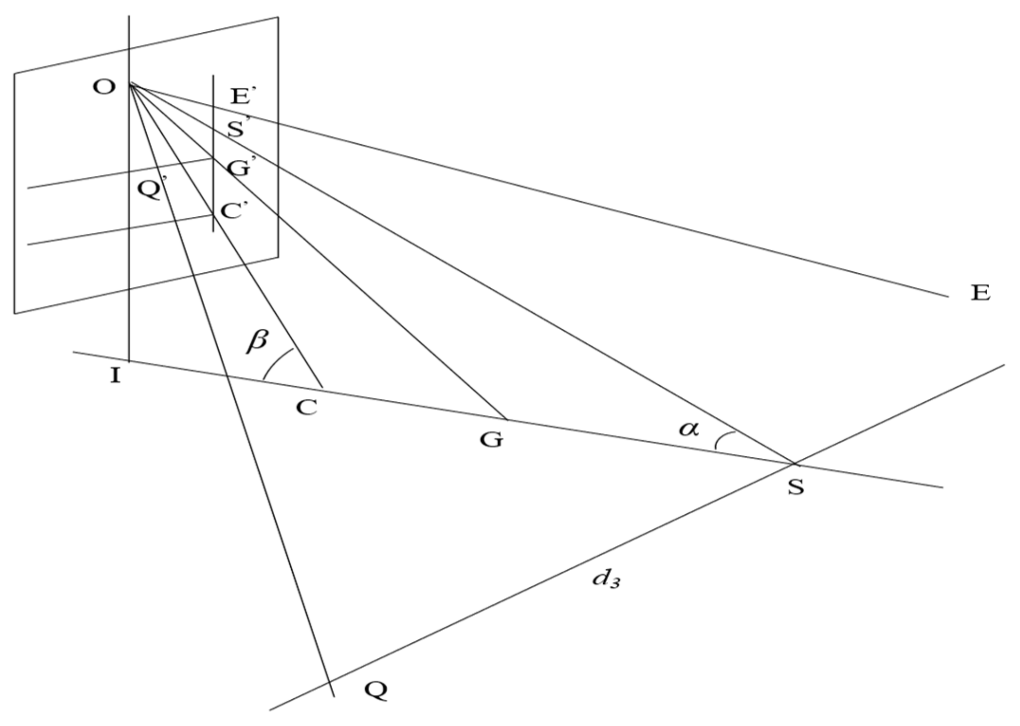 Sensors 21 00400 g012 550