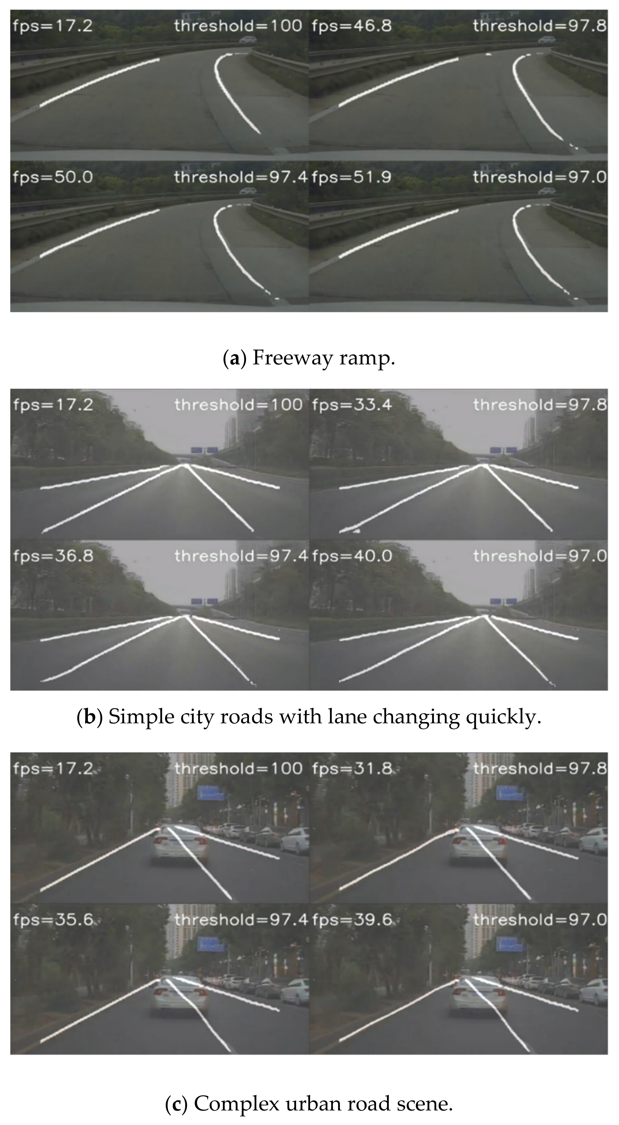 Sensors 21 00400 g014 550