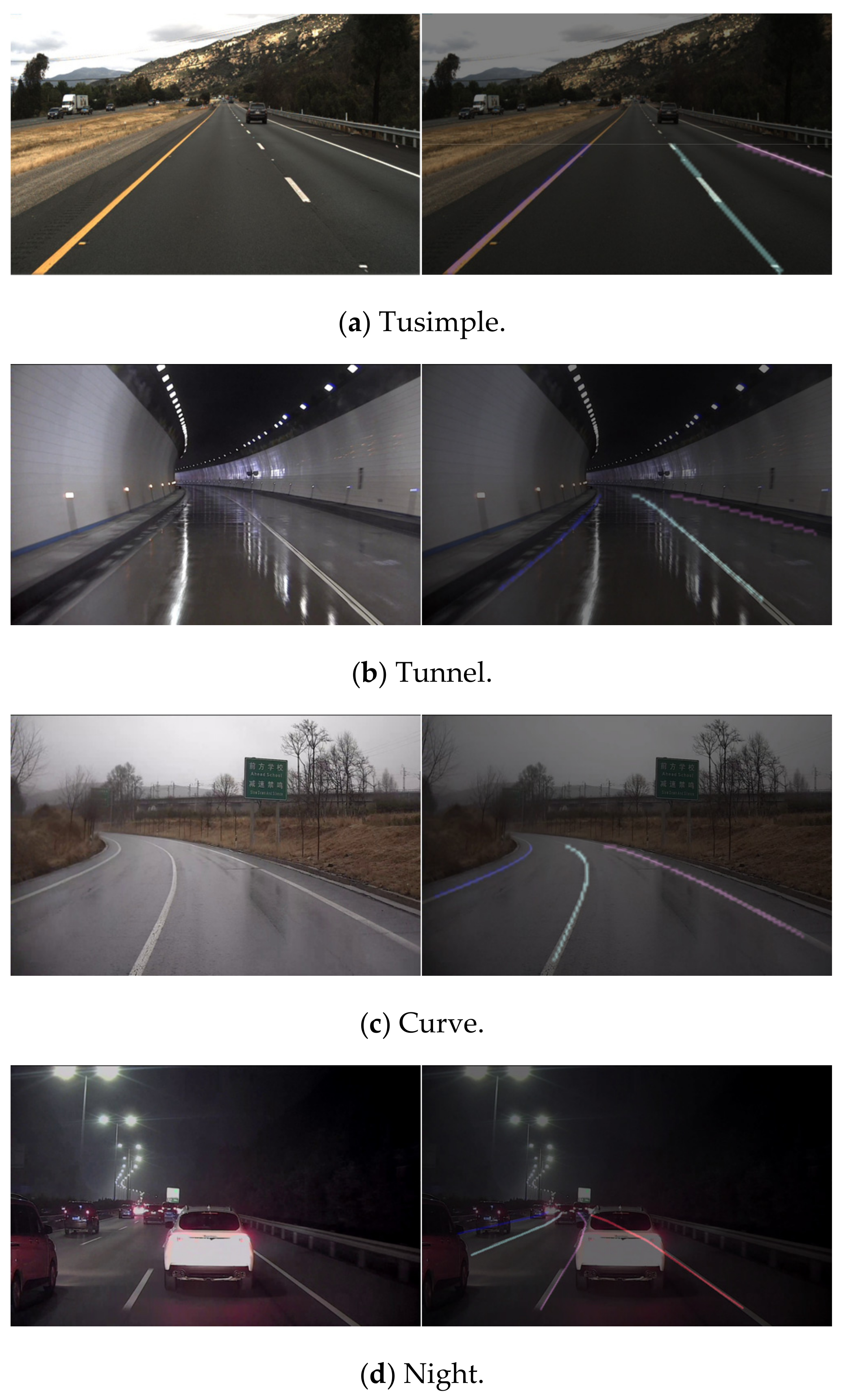 Sensors 21 00400 g015a 550
