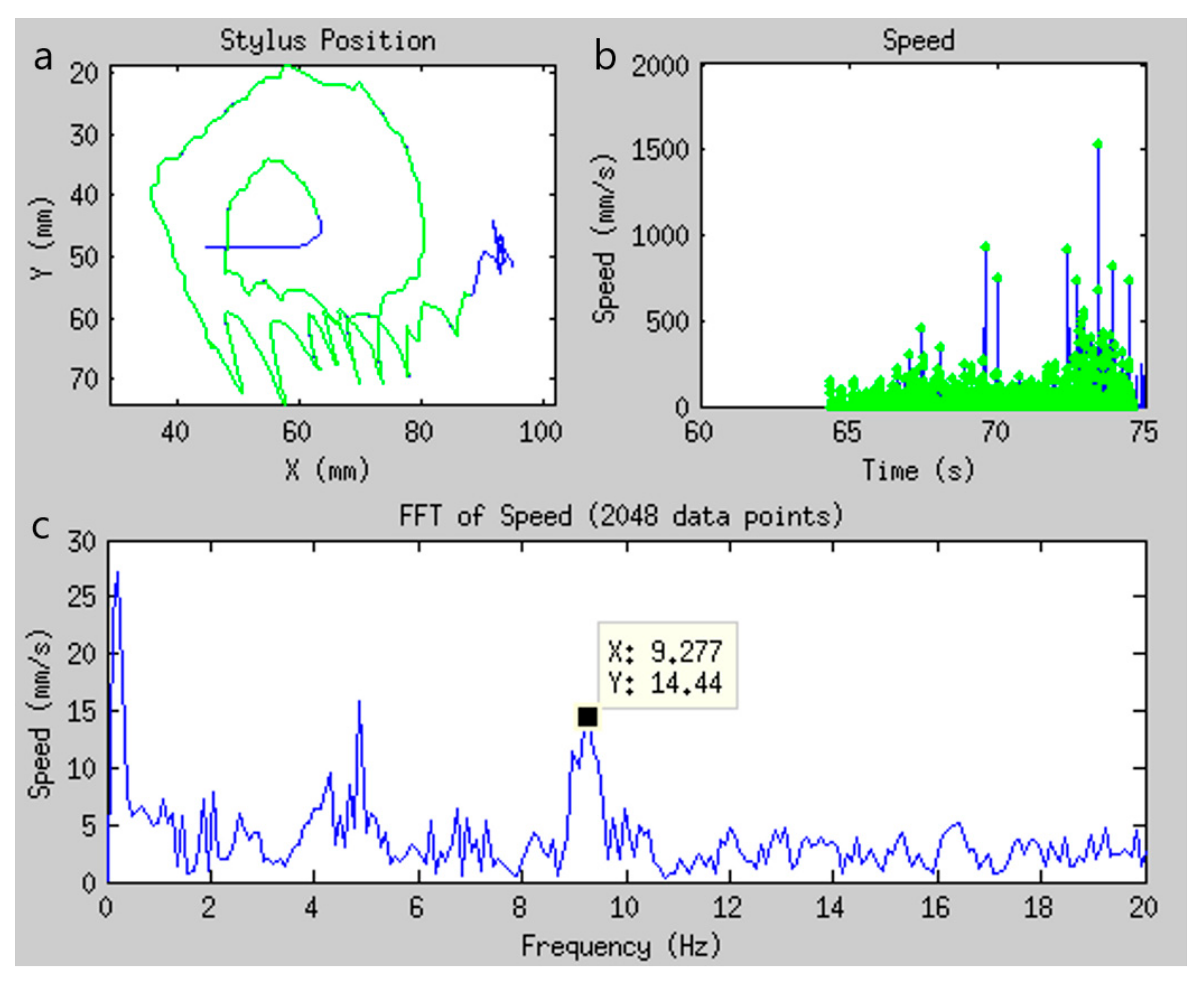 Sensors 21 00401 g008 Sensors 21 00401 g008