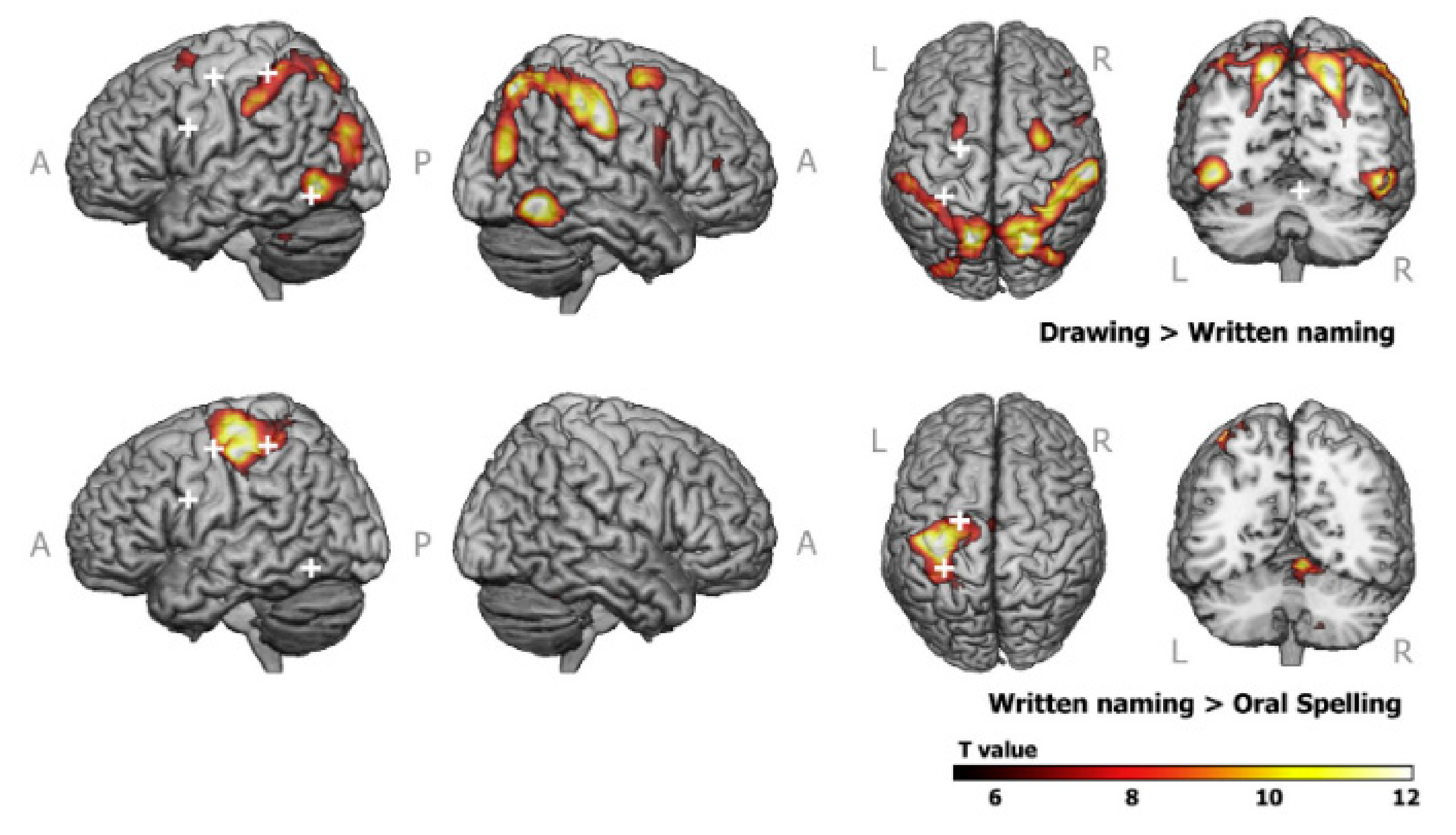 Sensors 21 00401 g009 Sensors 21 00401 g009