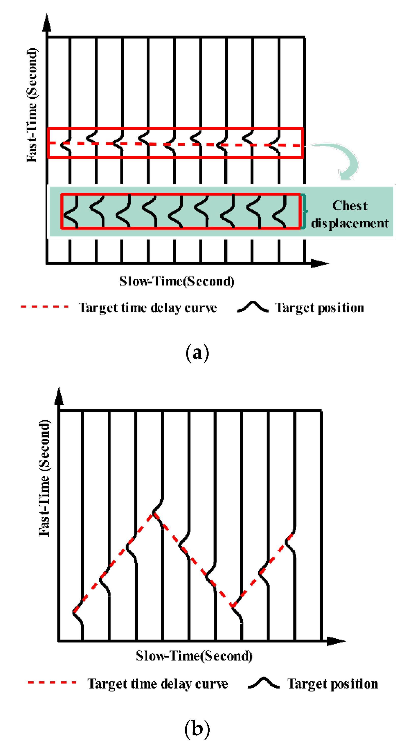Sensors 21 00402 g003 Sensors 21 00402 g003