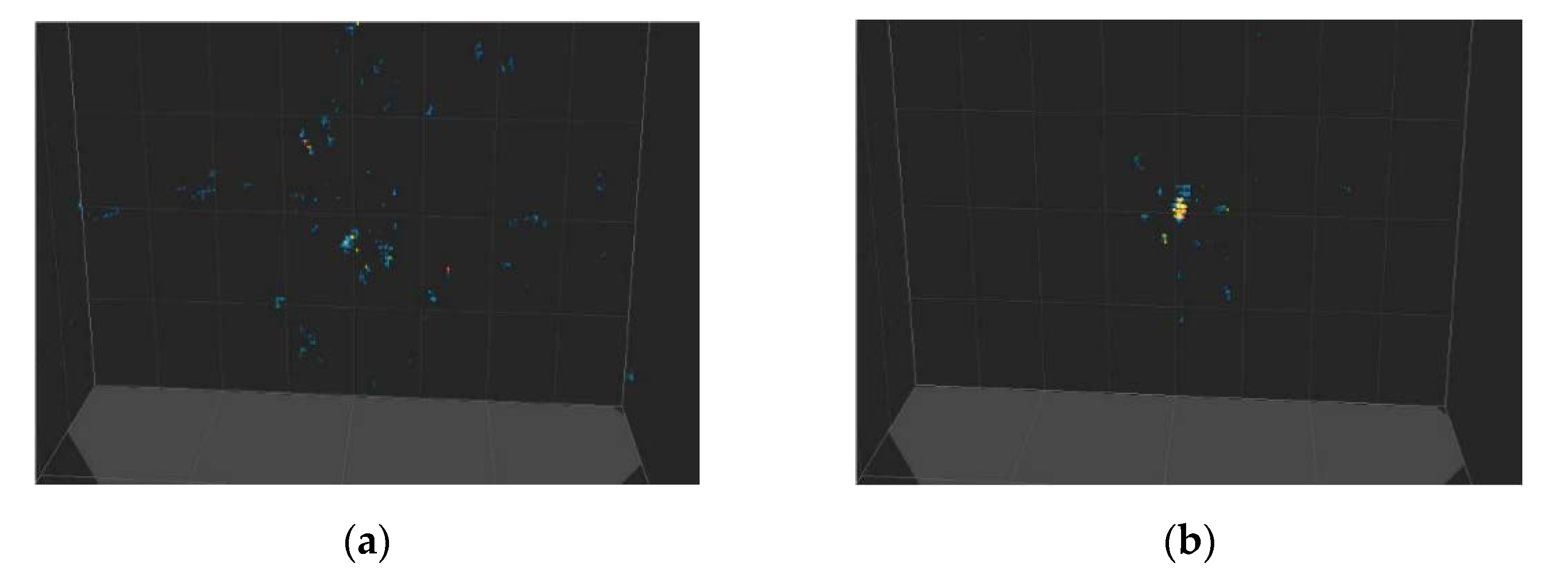 Sensors 21 00402 g008 Sensors 21 00402 g008