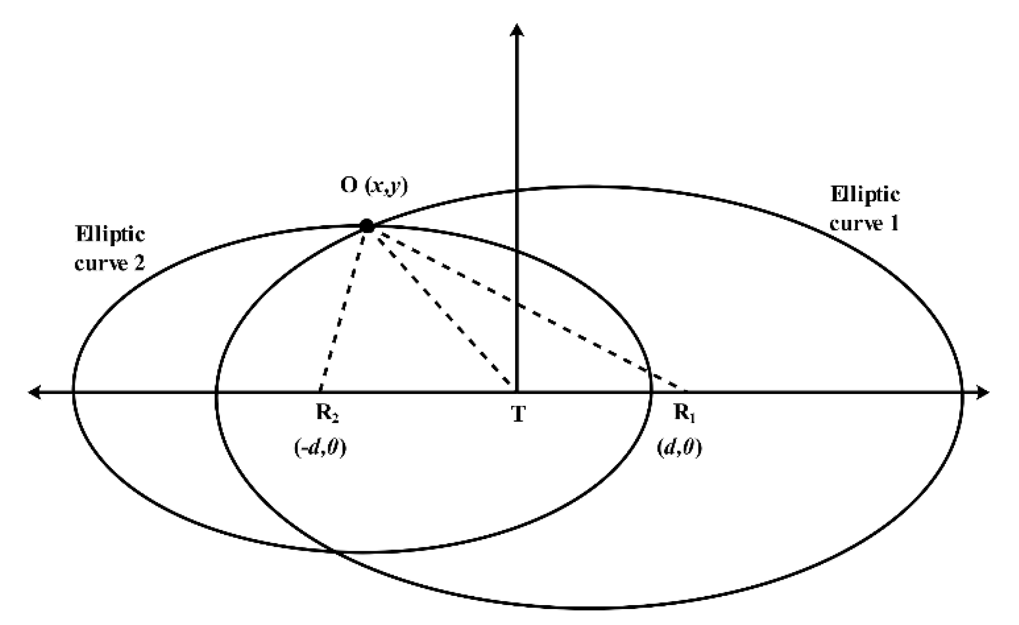 Sensors 21 00402 g011 Sensors 21 00402 g011