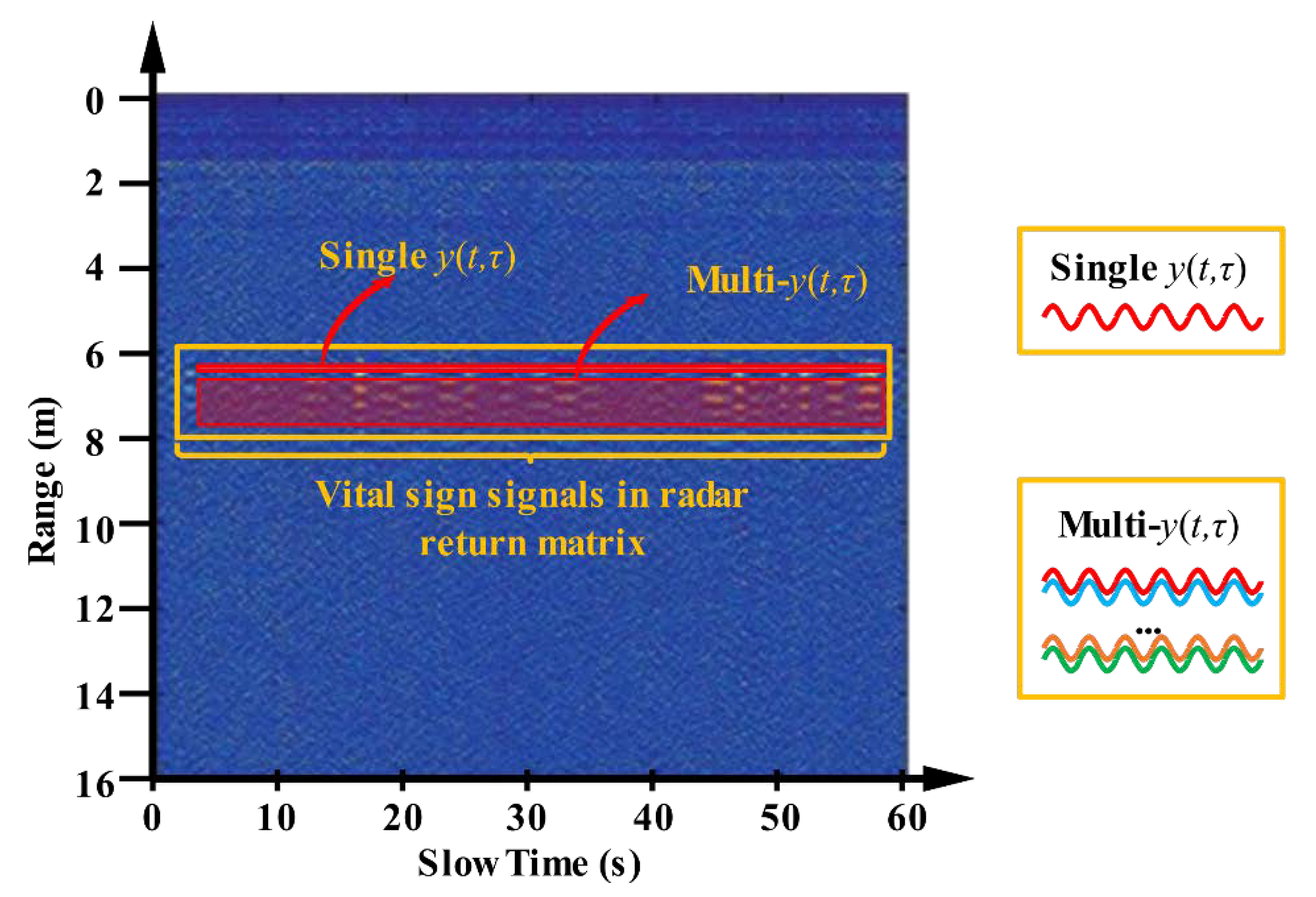 Sensors 21 00402 g019 Sensors 21 00402 g019