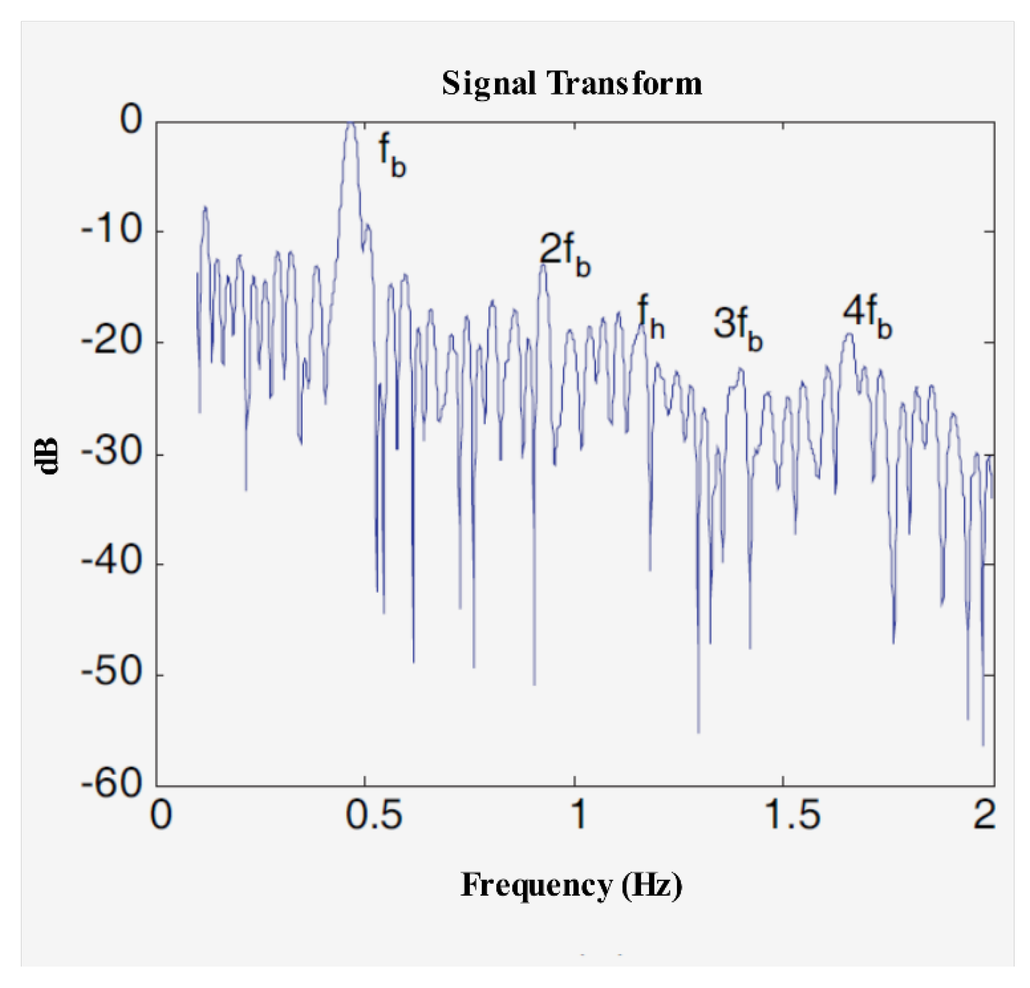 Sensors 21 00402 g020 Sensors 21 00402 g020