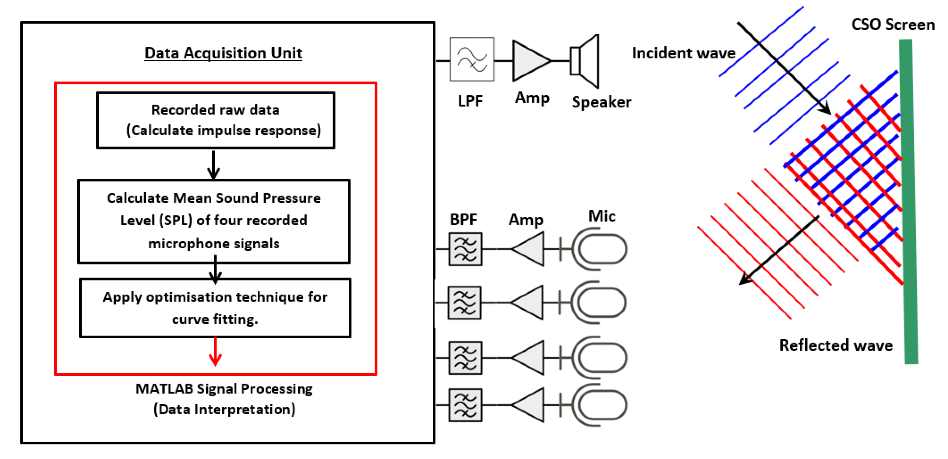 Sensors 21 00404 g002 Sensors 21 00404 g002