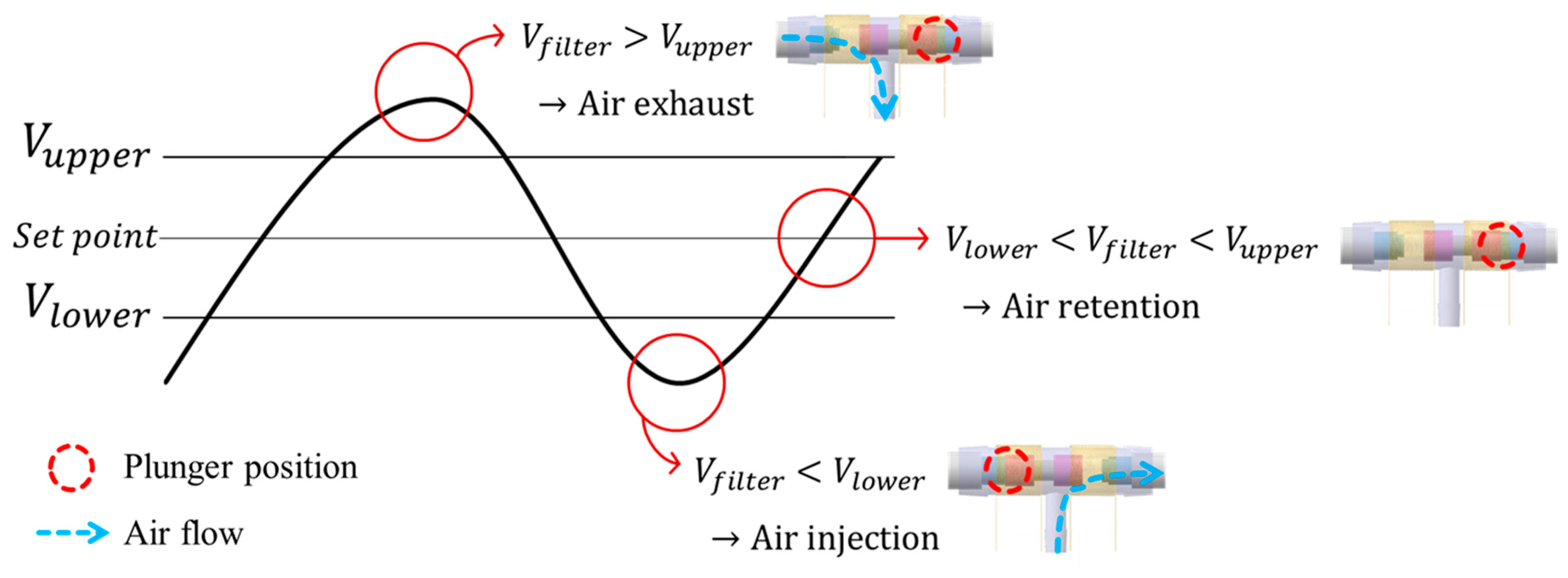 Sensors 21 00407 g012 Sensors 21 00407 g012