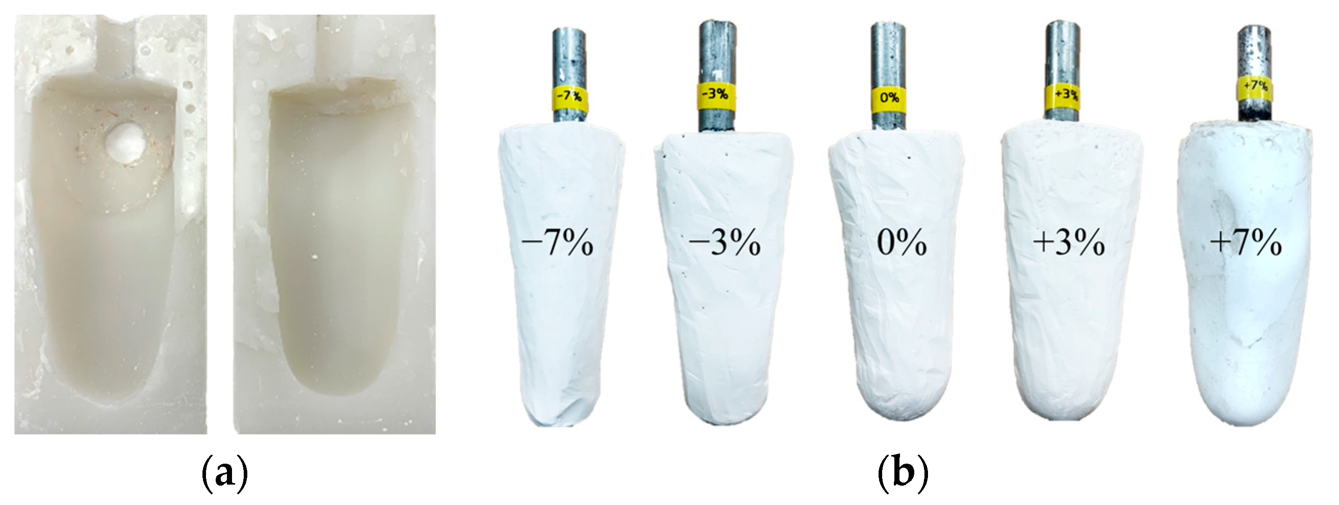 Sensors 21 00407 g013 Sensors 21 00407 g013