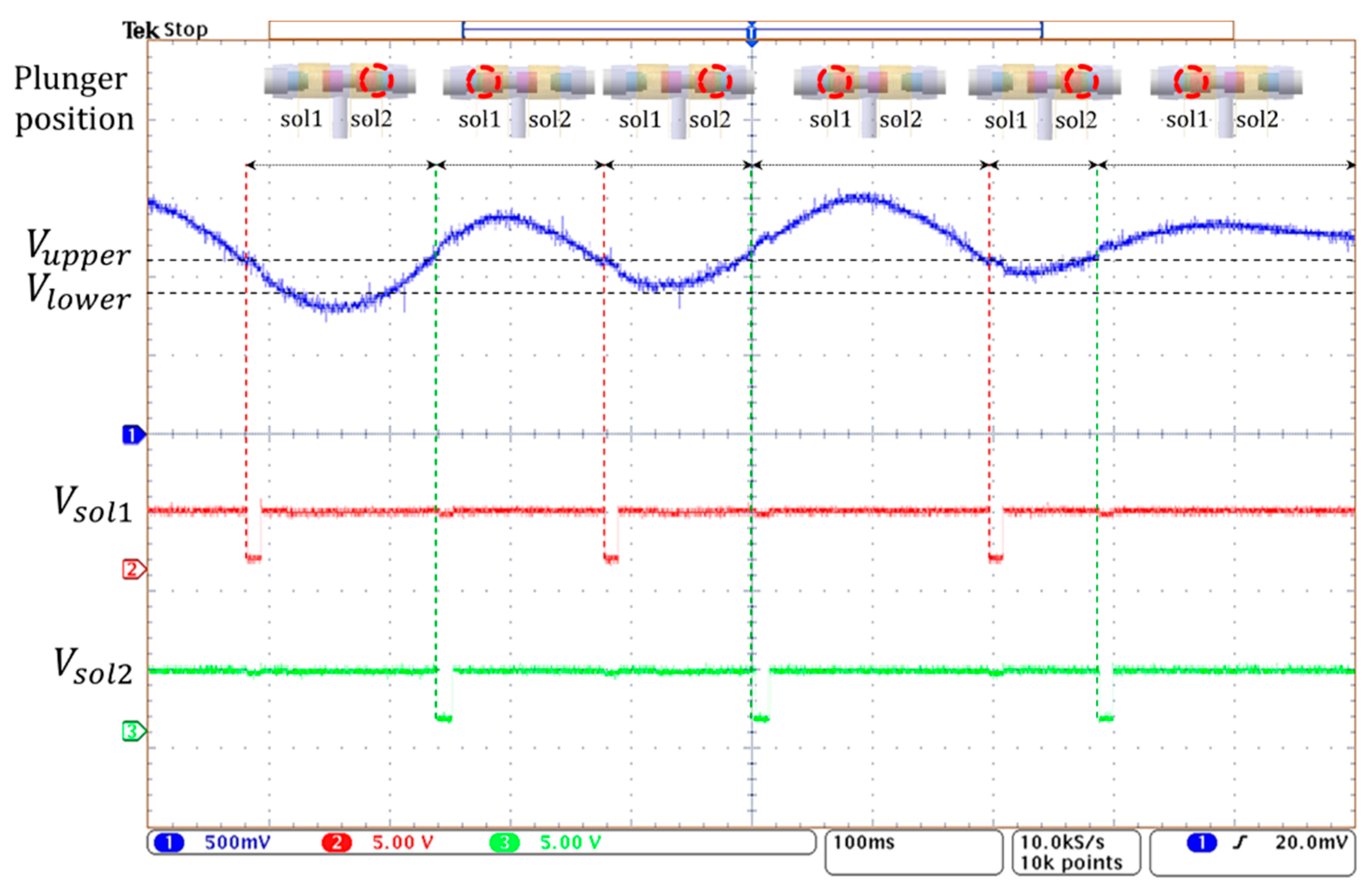 Sensors 21 00407 g015 Sensors 21 00407 g015