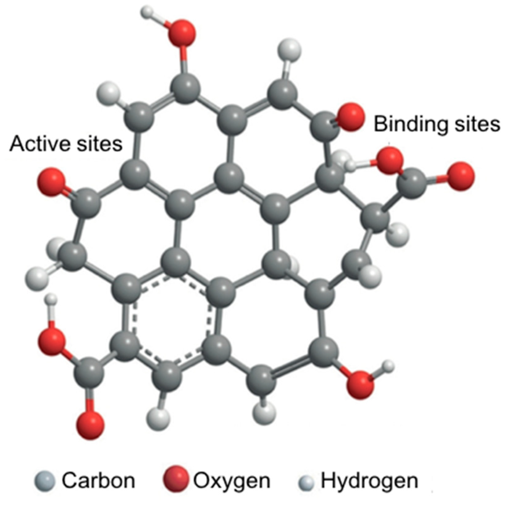 Sensors 21 00408 g006 Sensors 21 00408 g006