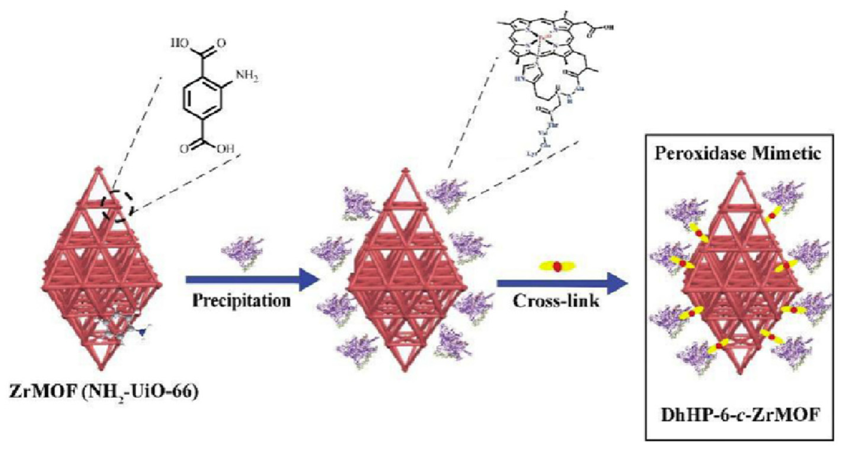 Sensors 21 00408 g026 Sensors 21 00408 g026