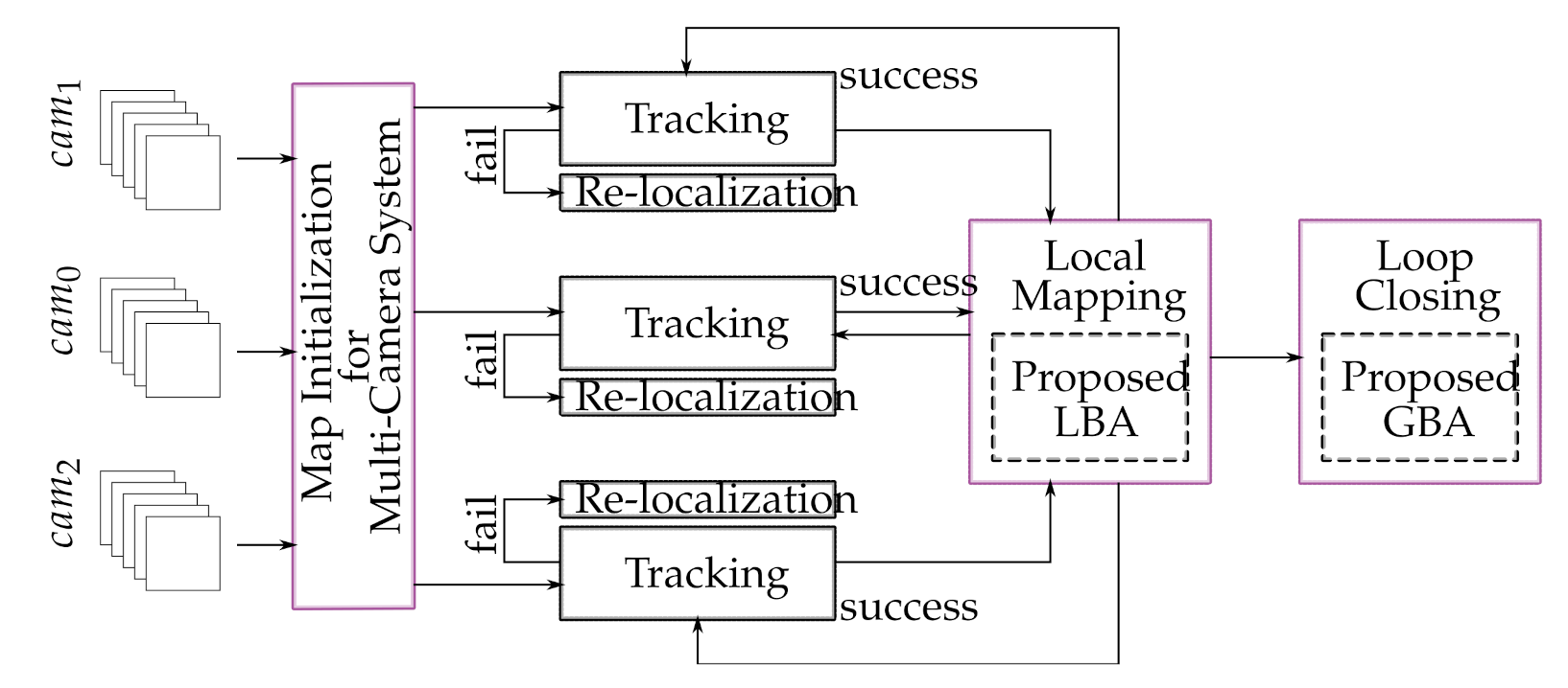 Sensors 21 00409 g002