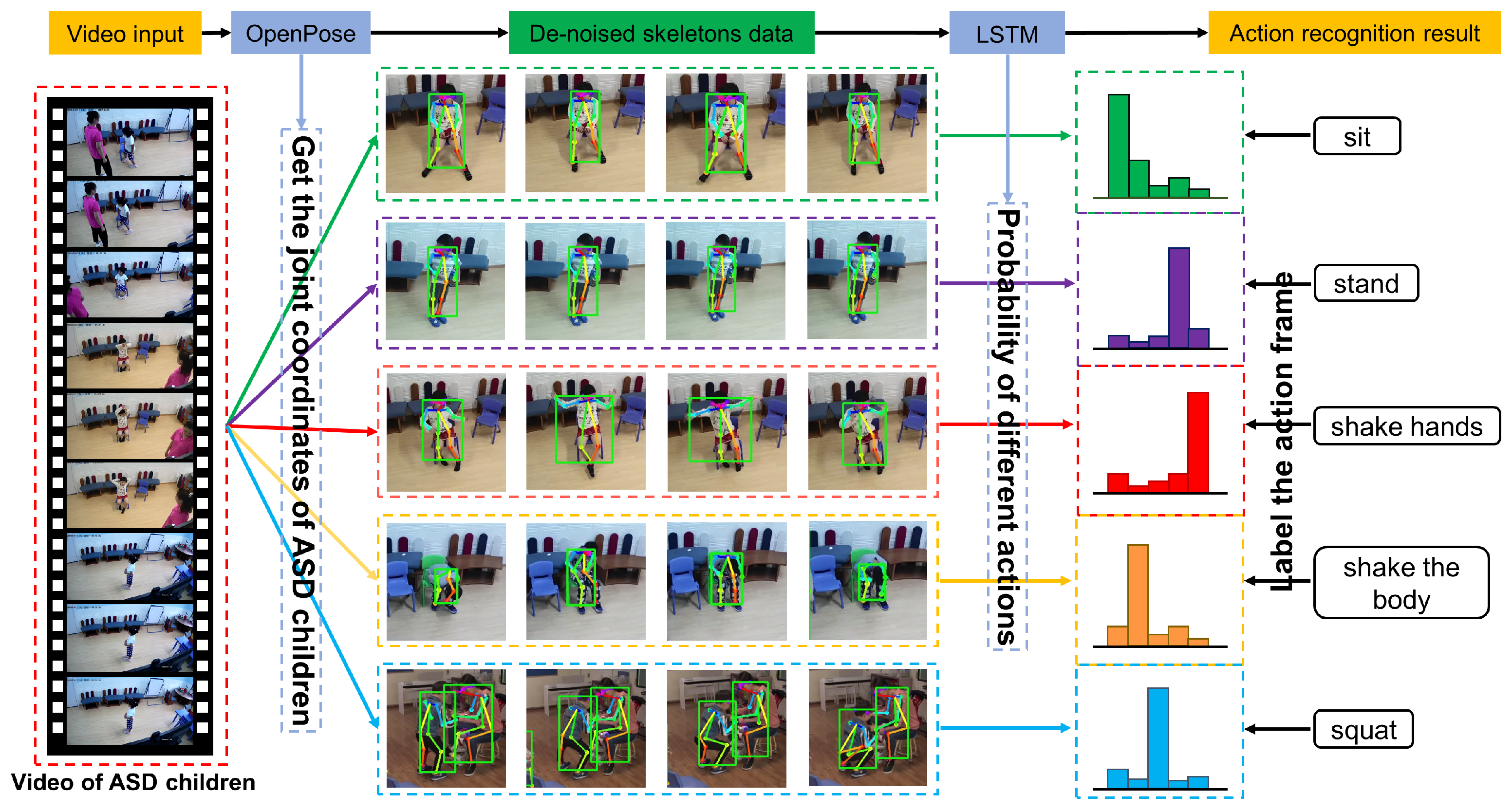 Sensors 21 00411 g002