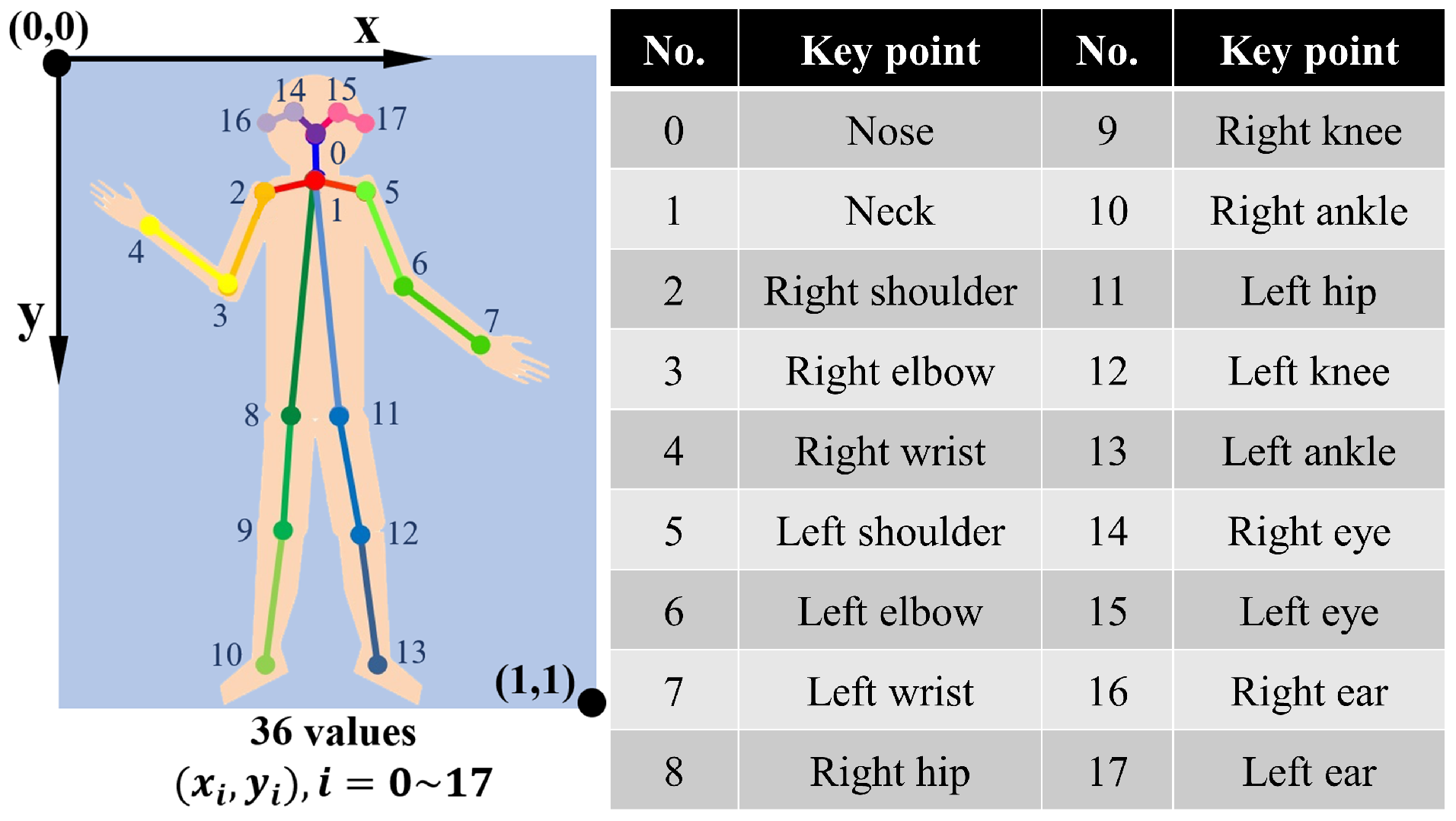 Sensors 21 00411 g004
