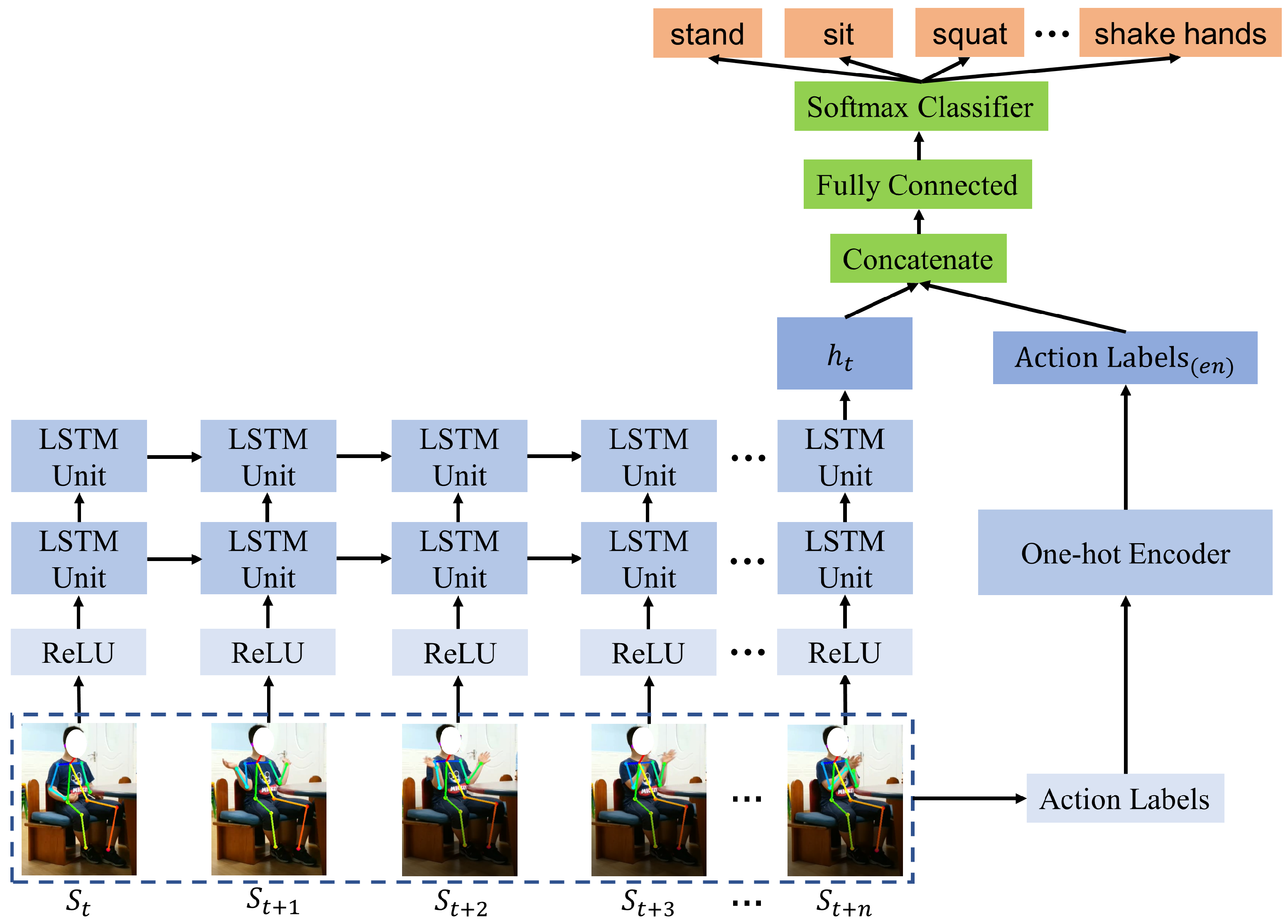 Sensors 21 00411 g007