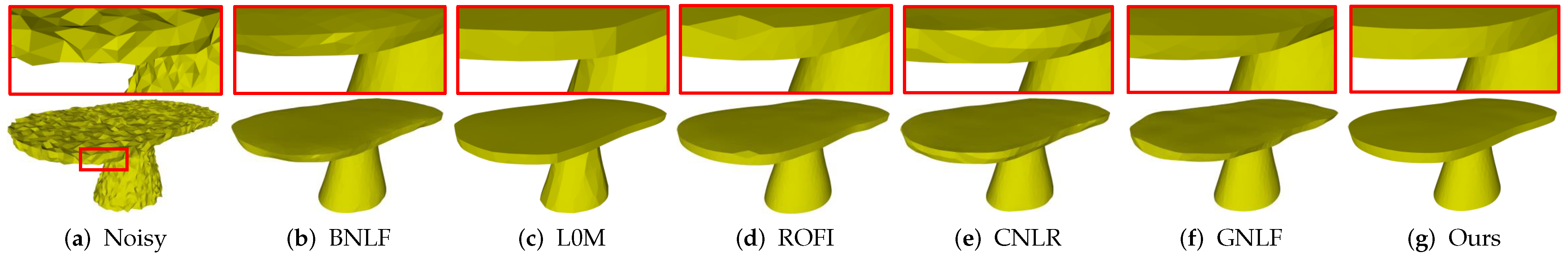 Sensors 21 00412 g003