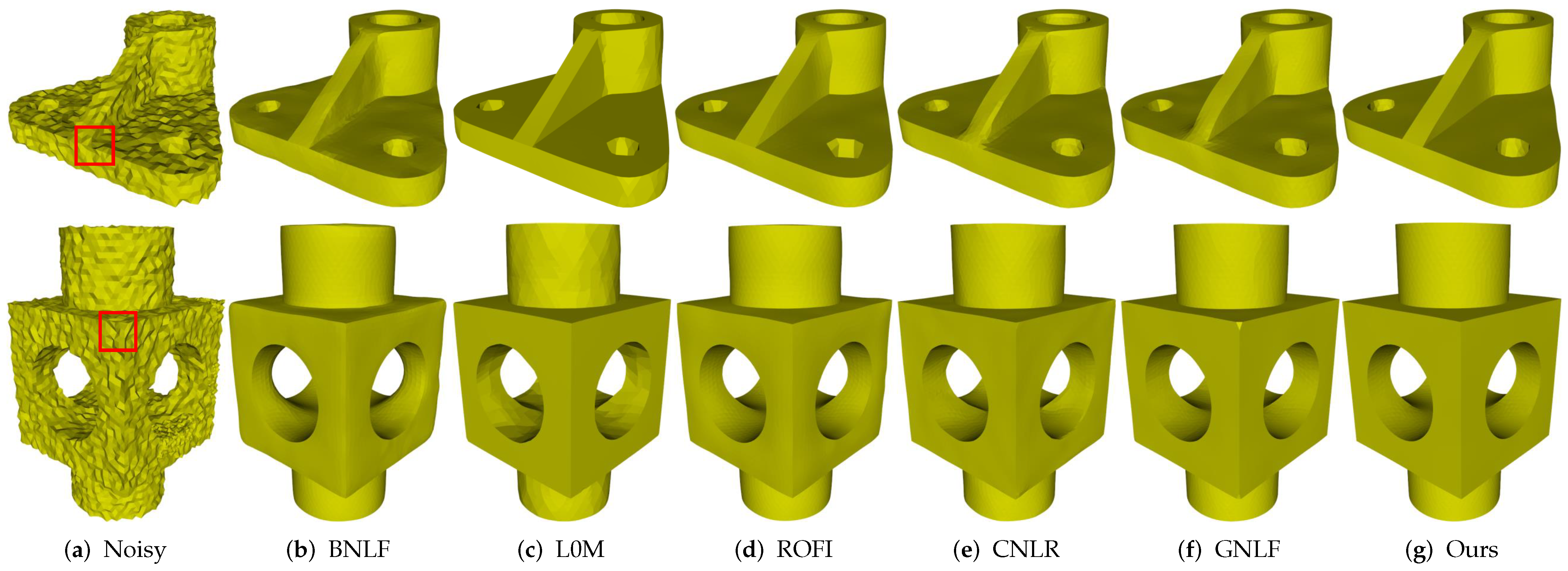 Sensors 21 00412 g004