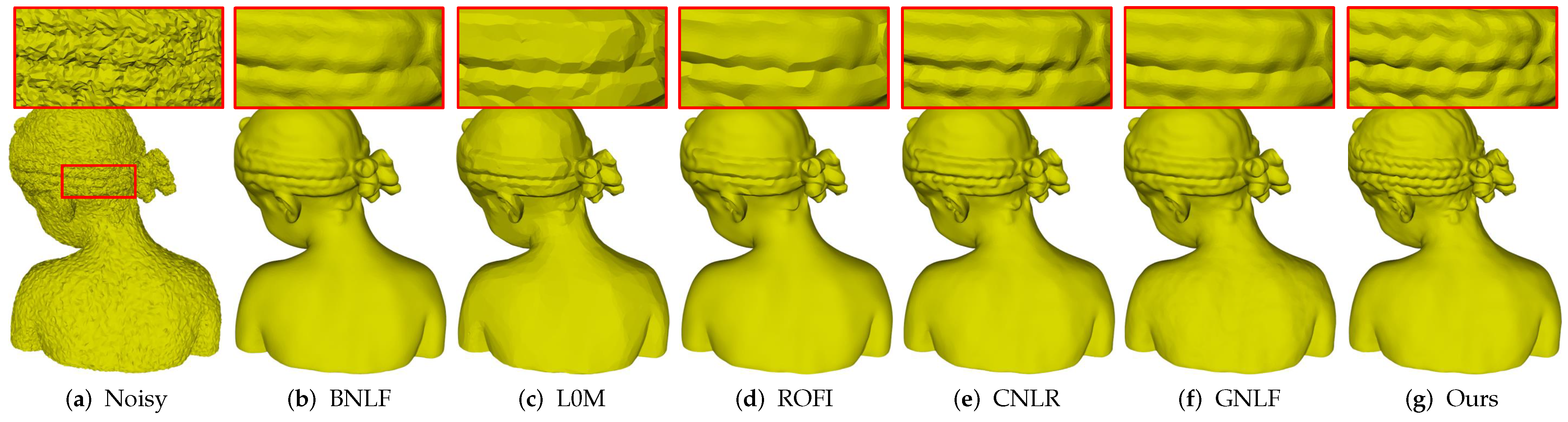 Sensors 21 00412 g005