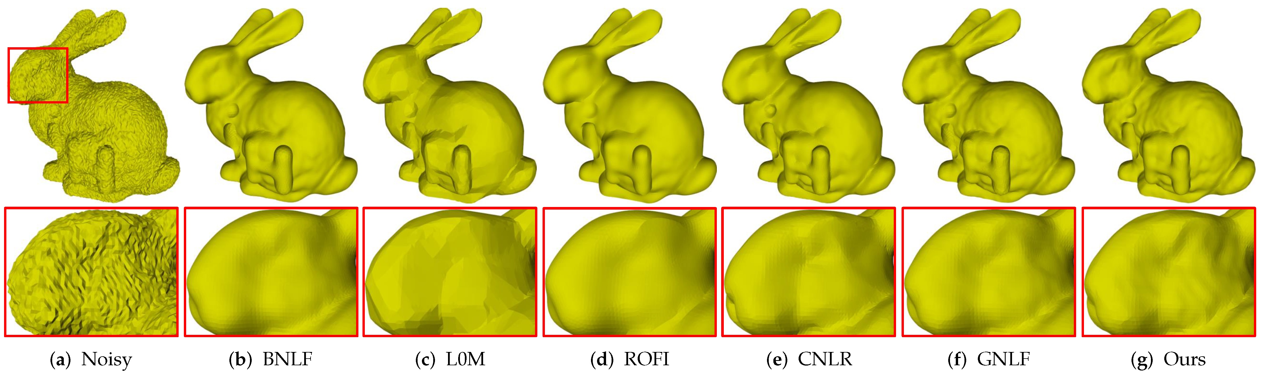 Sensors 21 00412 g006