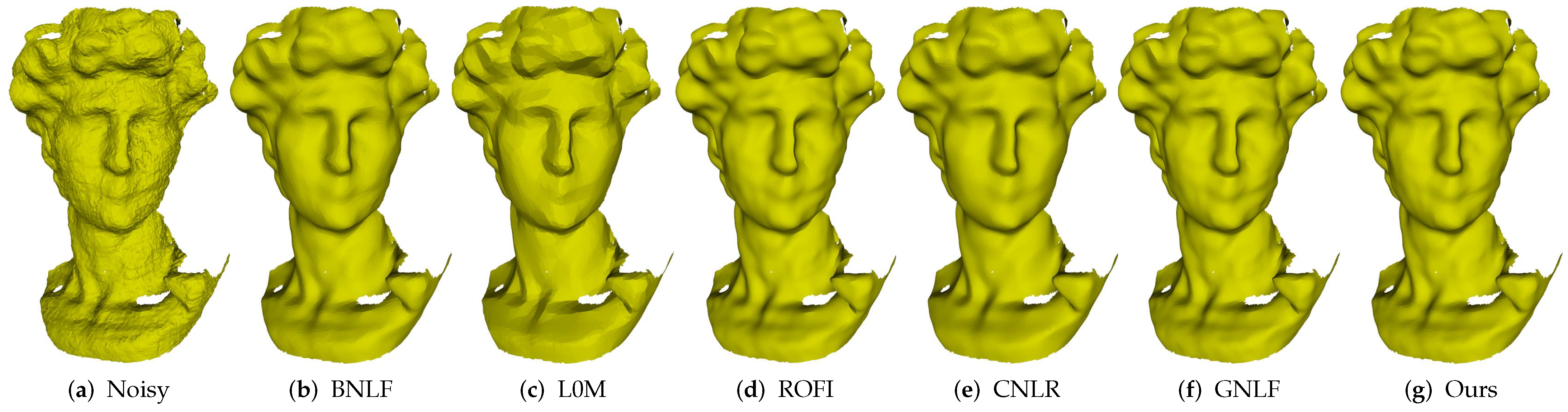 Sensors 21 00412 g008