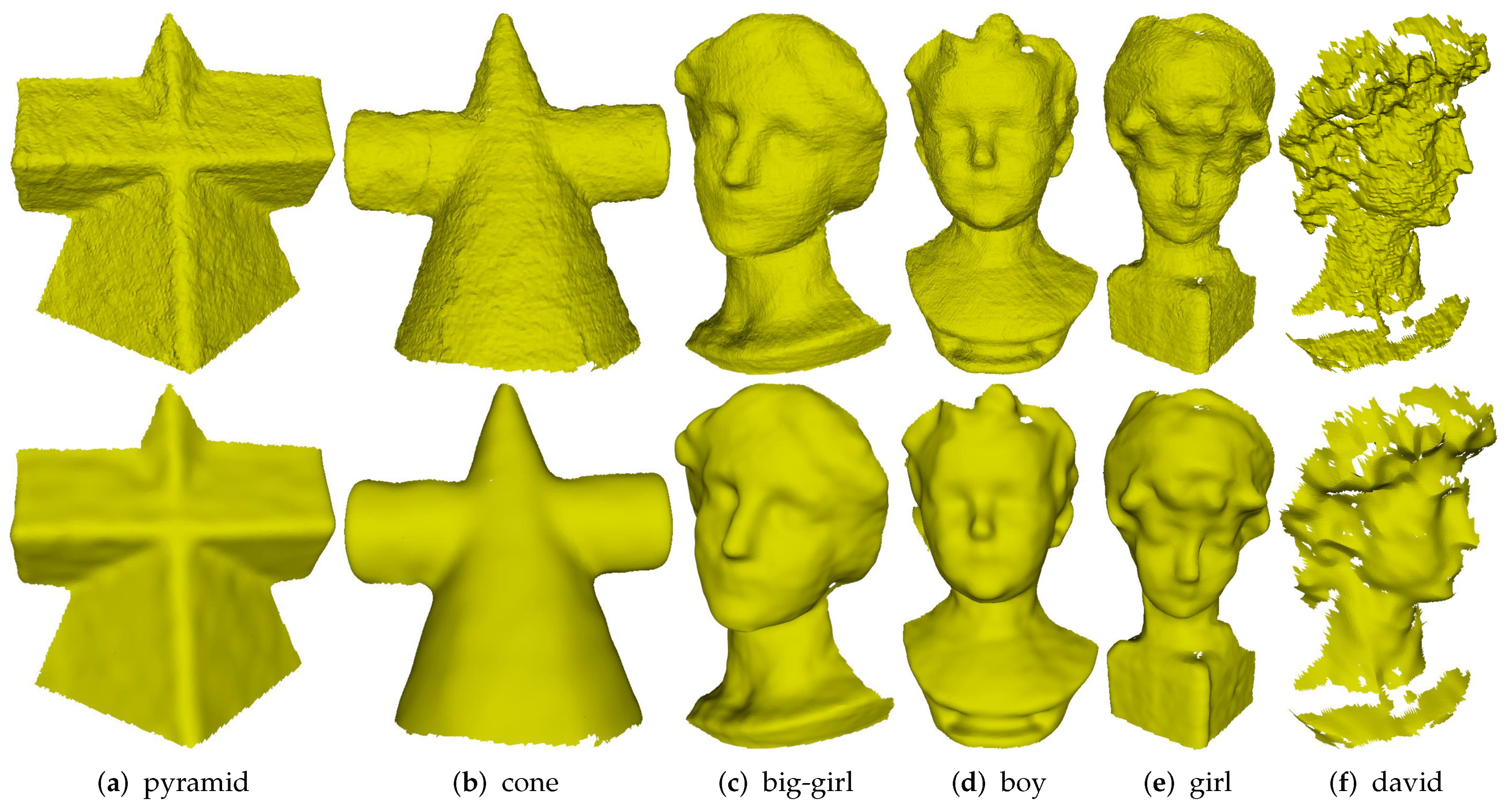 Sensors 21 00412 g009