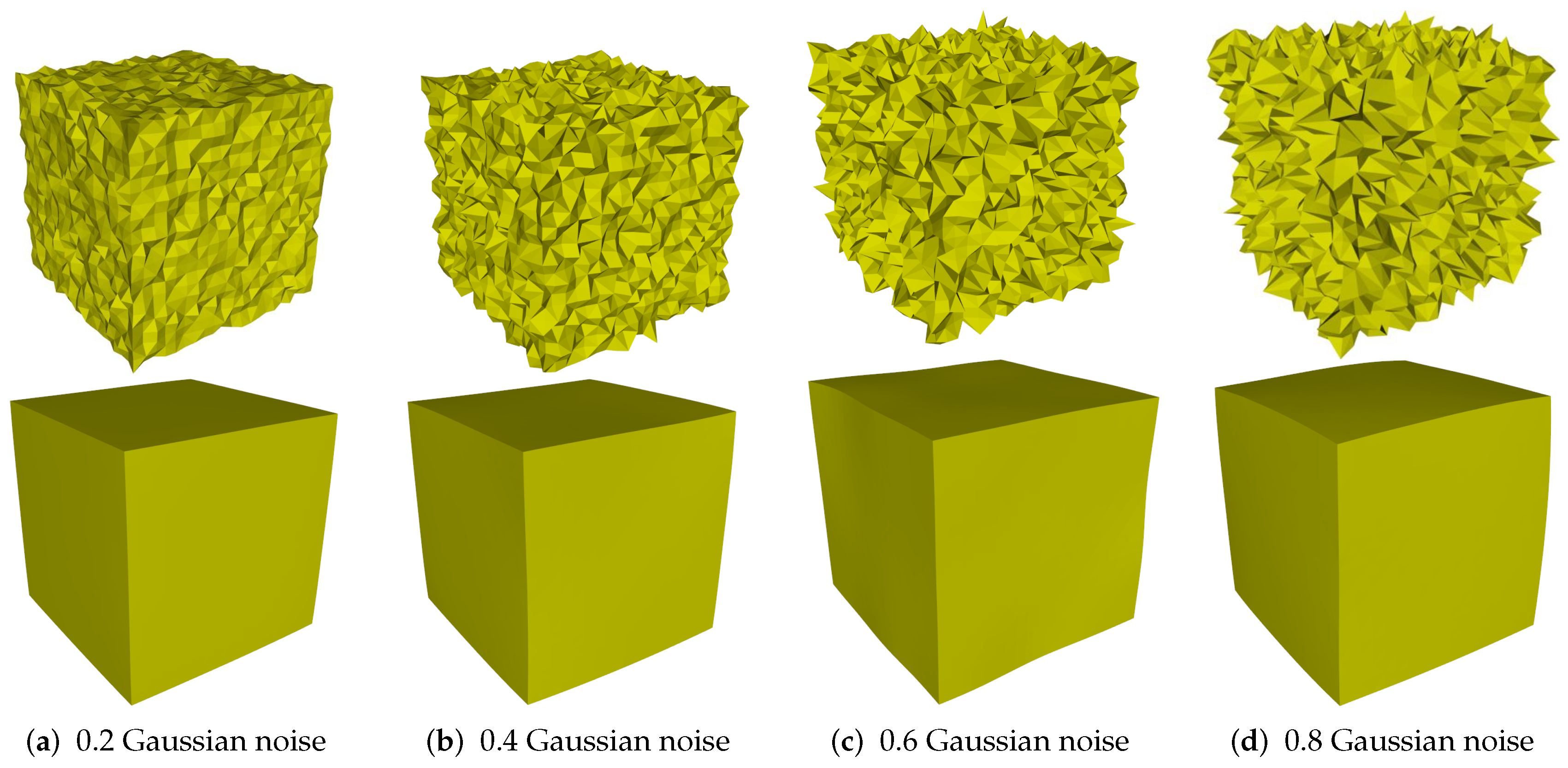 Sensors 21 00412 g011