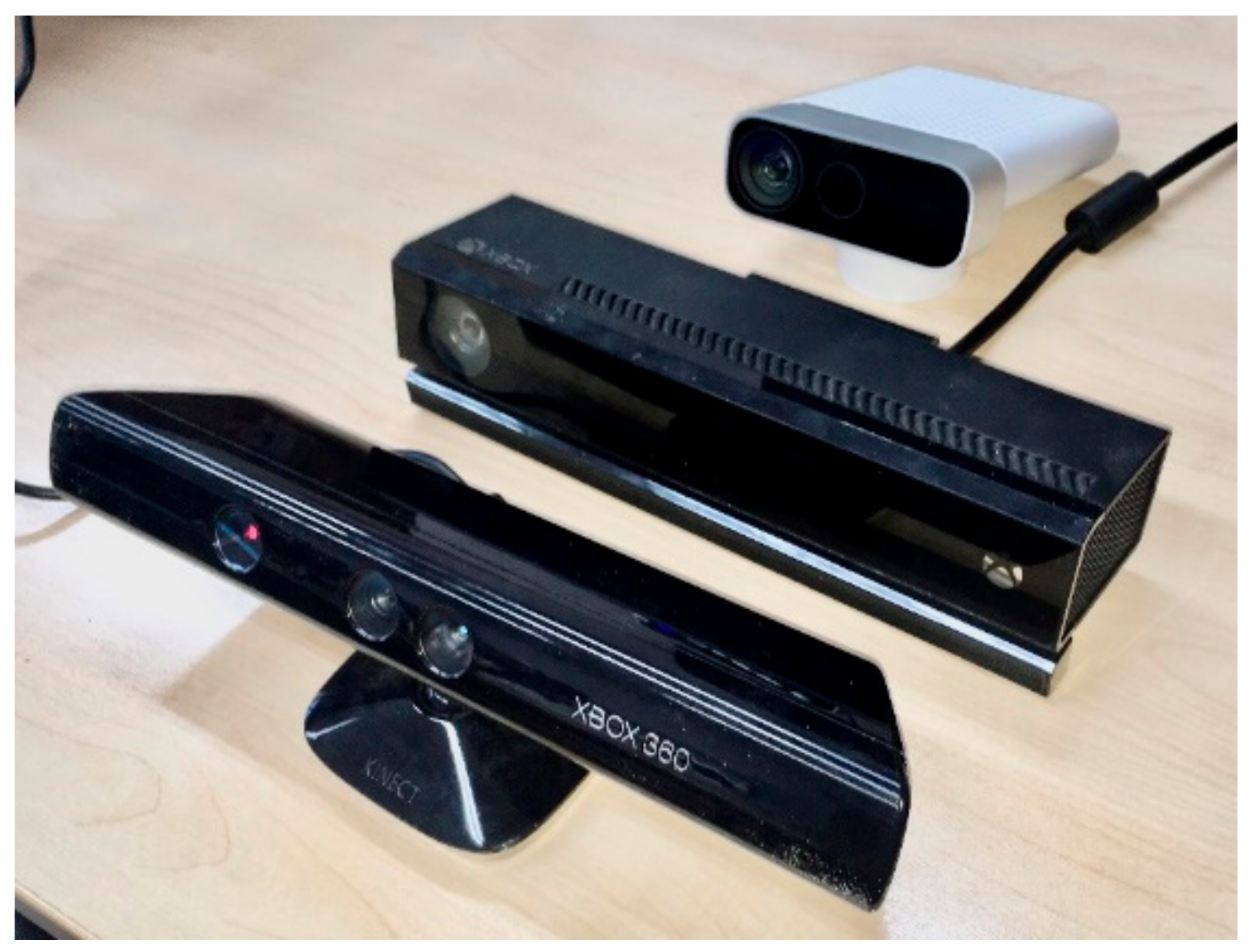 | Free Full-Text | Evaluation of Azure Kinect and Its Comparison to V1 and Kinect V2