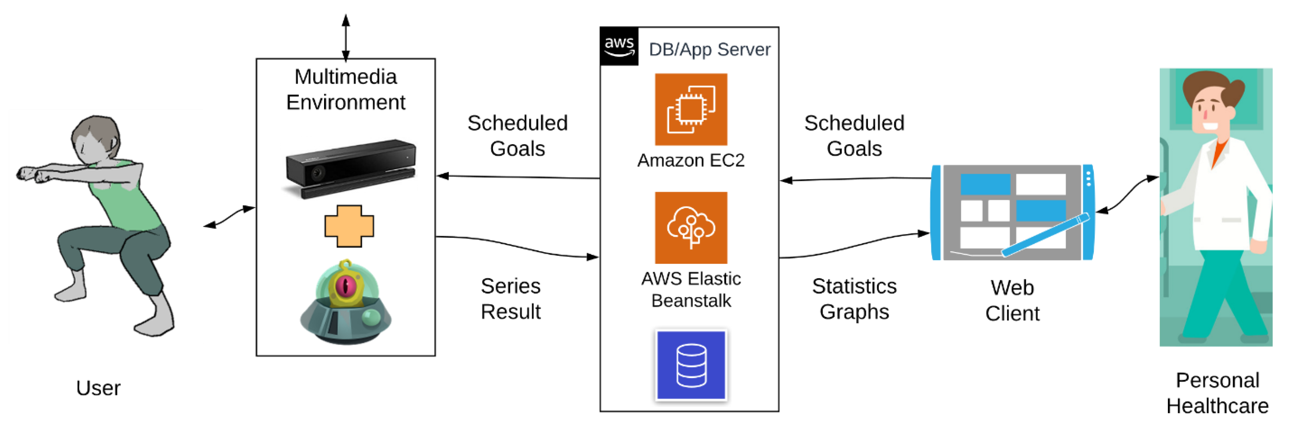 Sensors 21 00417 g001