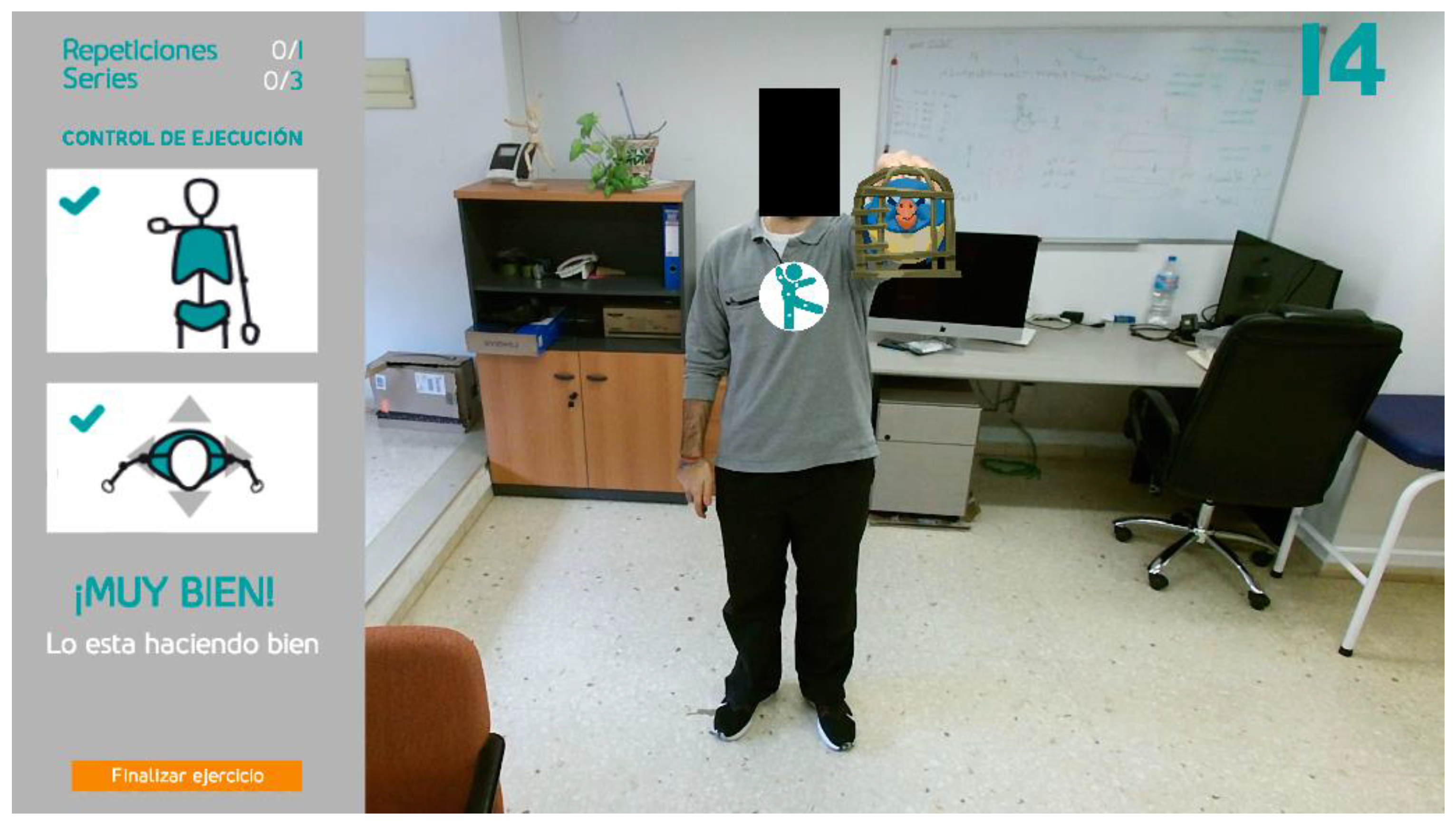 Sensors 21 00417 g006