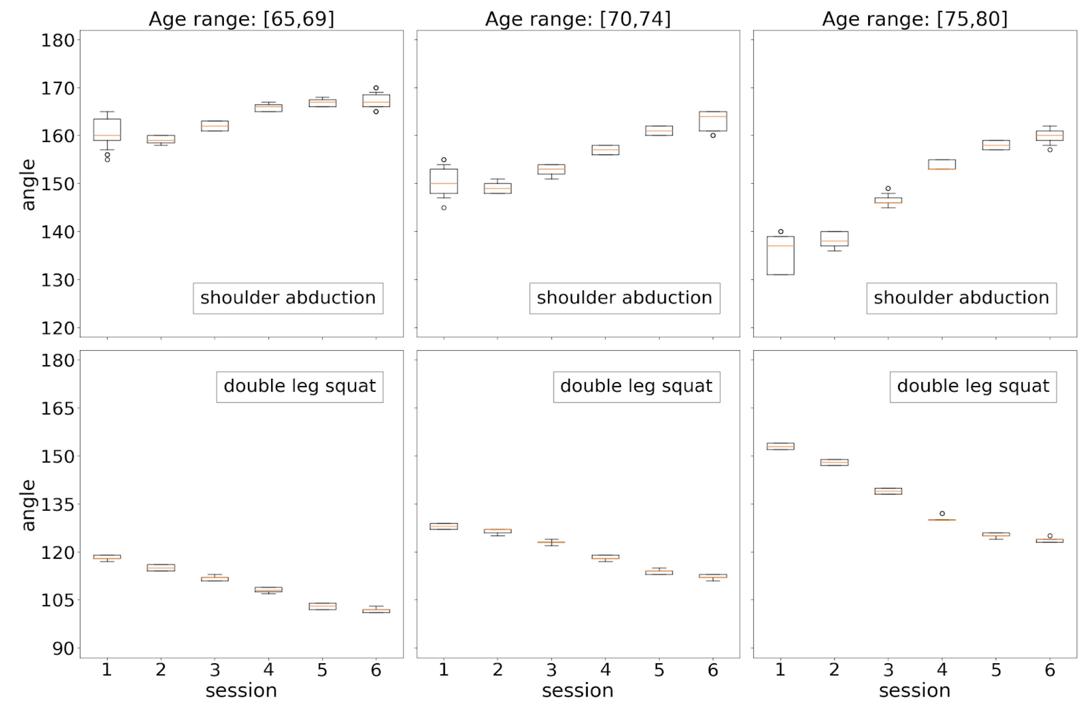 Sensors 21 00417 g019