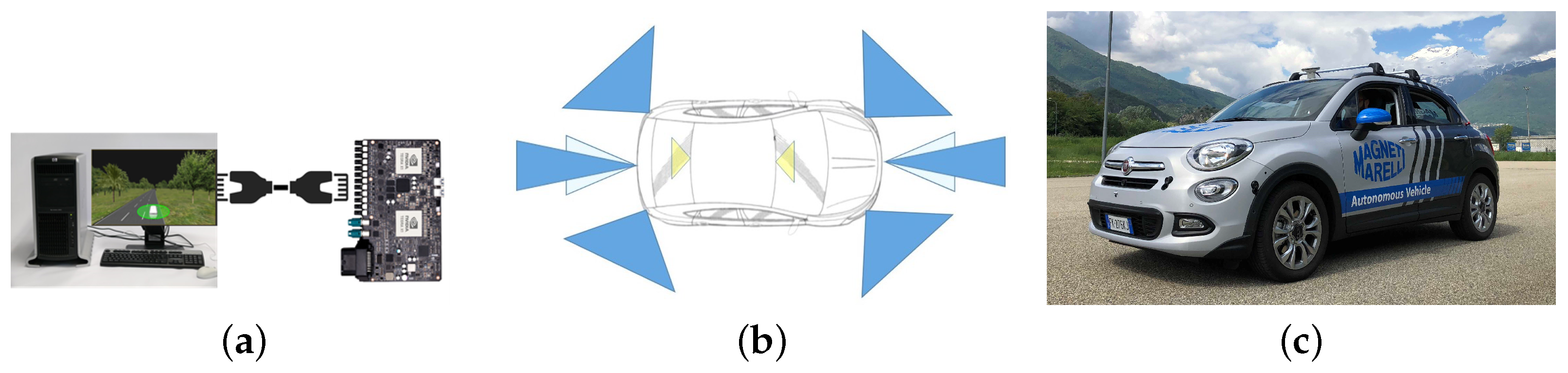 Sensors 21 00420 g002 Sensors 21 00420 g002