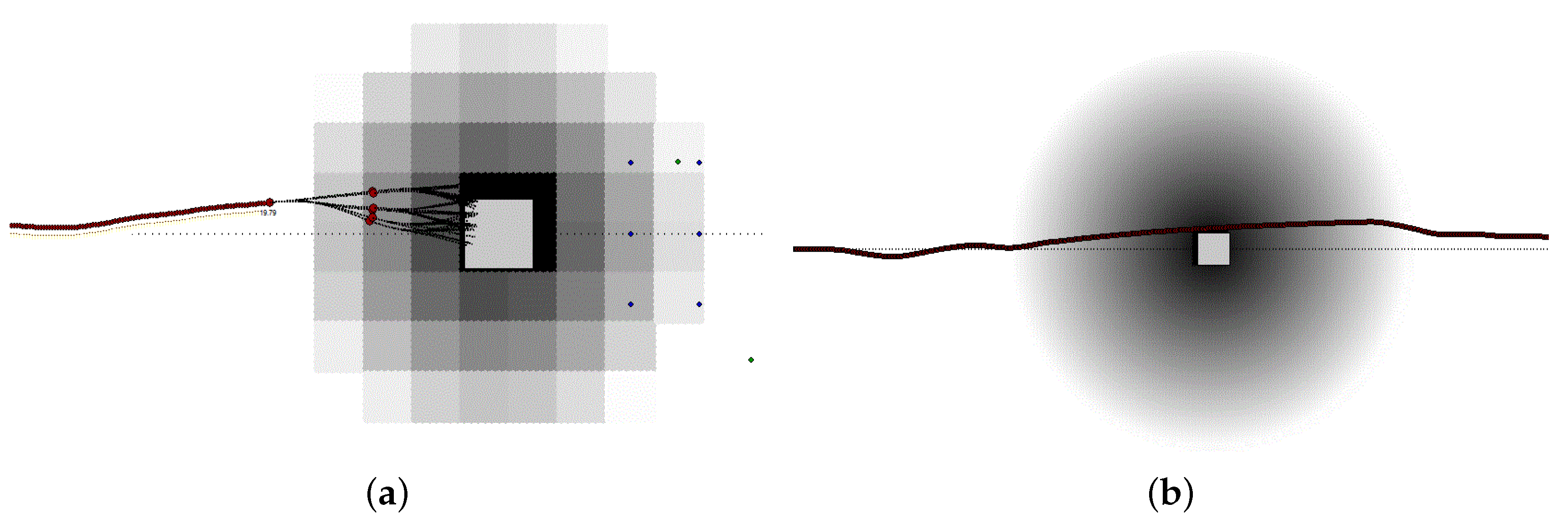 Sensors 21 00420 g003 Sensors 21 00420 g003