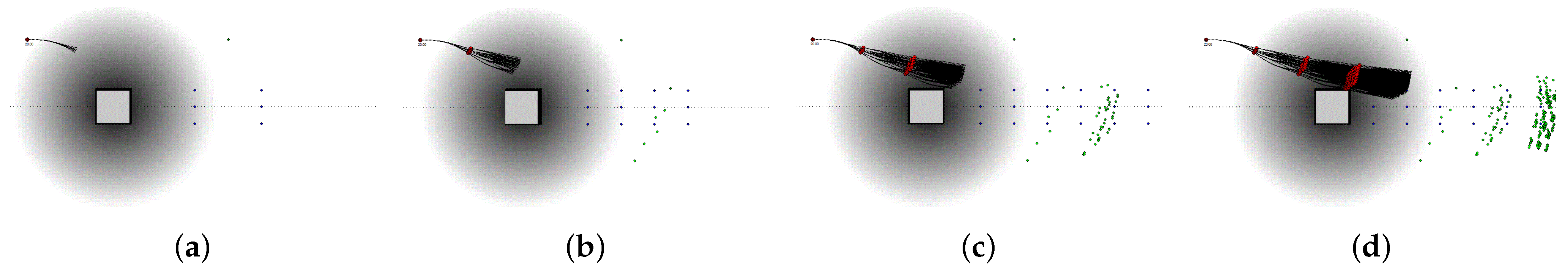 Sensors 21 00420 g008 Sensors 21 00420 g008