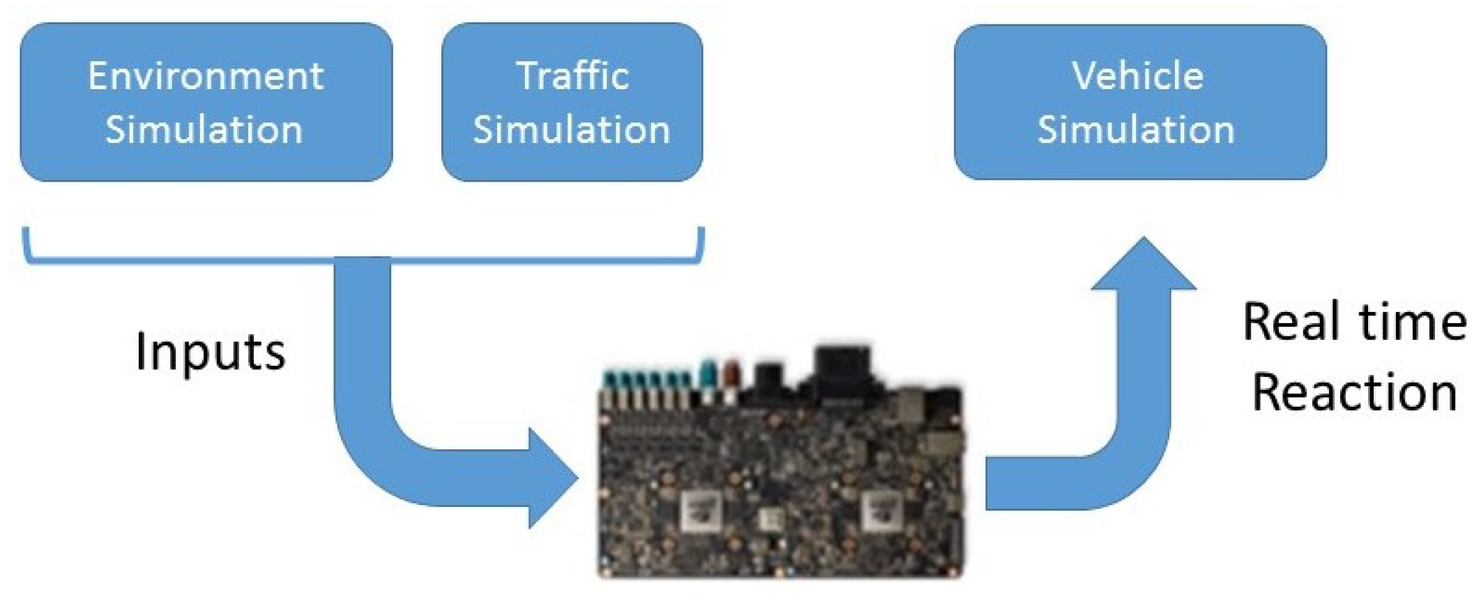Sensors 21 00420 g010 Sensors 21 00420 g010