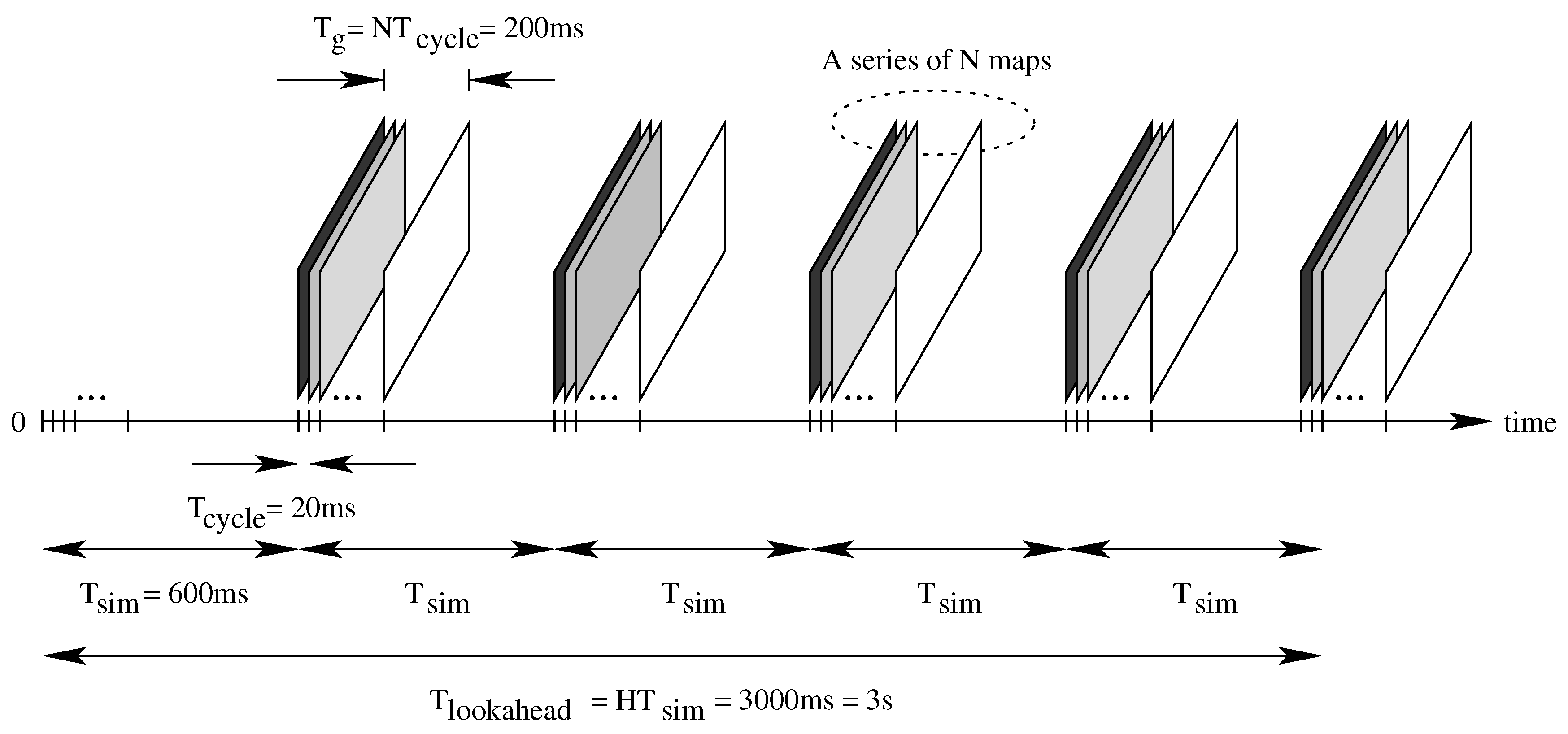 Sensors 21 00420 g012 Sensors 21 00420 g012