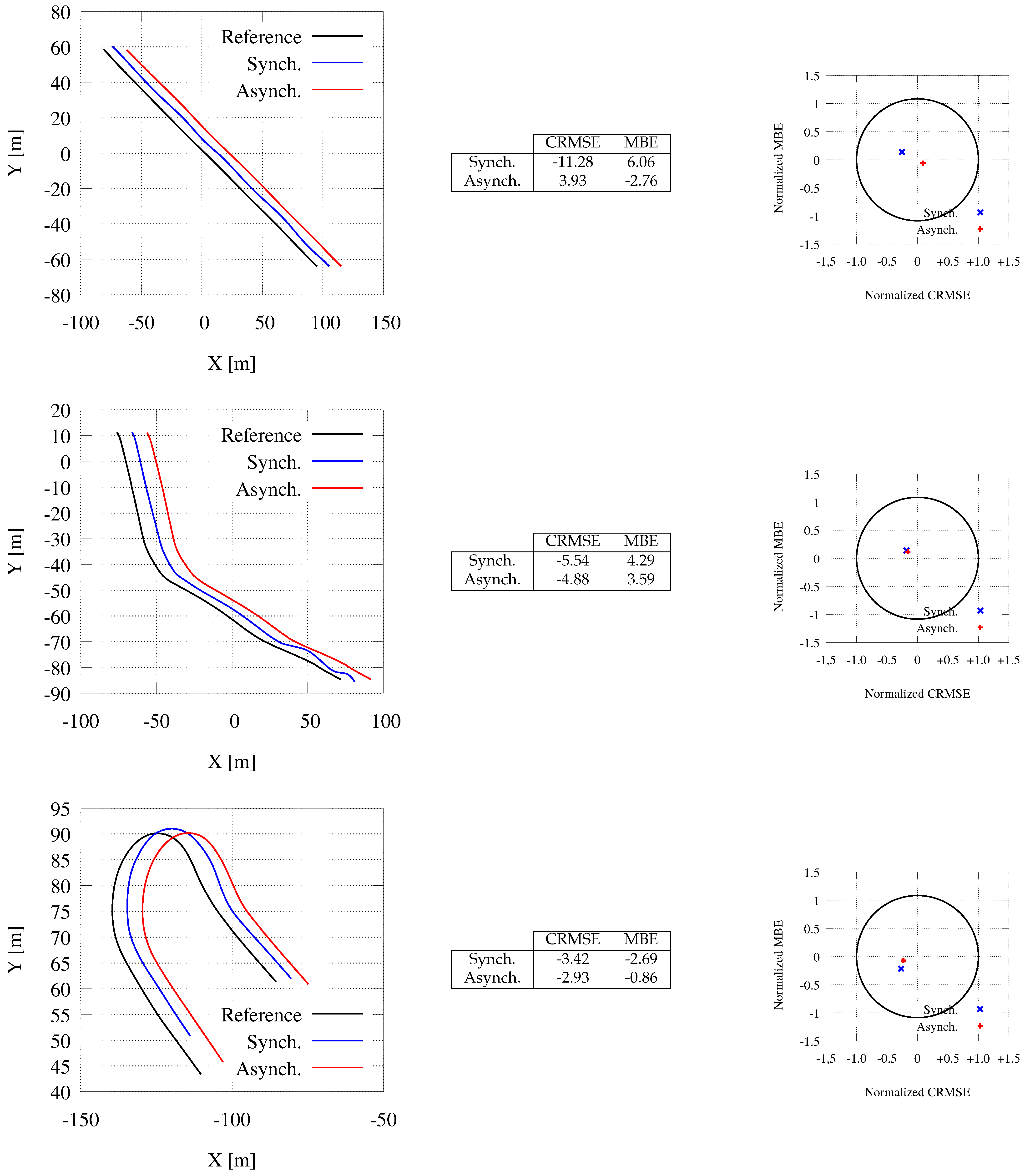Sensors 21 00420 g014 Sensors 21 00420 g014