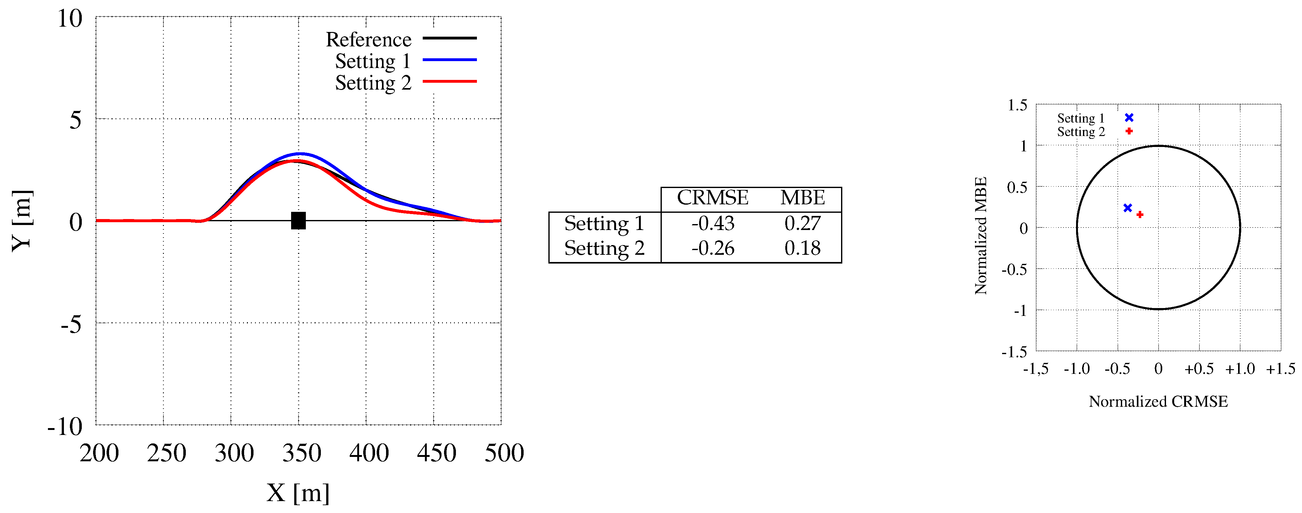 Sensors 21 00420 g015 Sensors 21 00420 g015