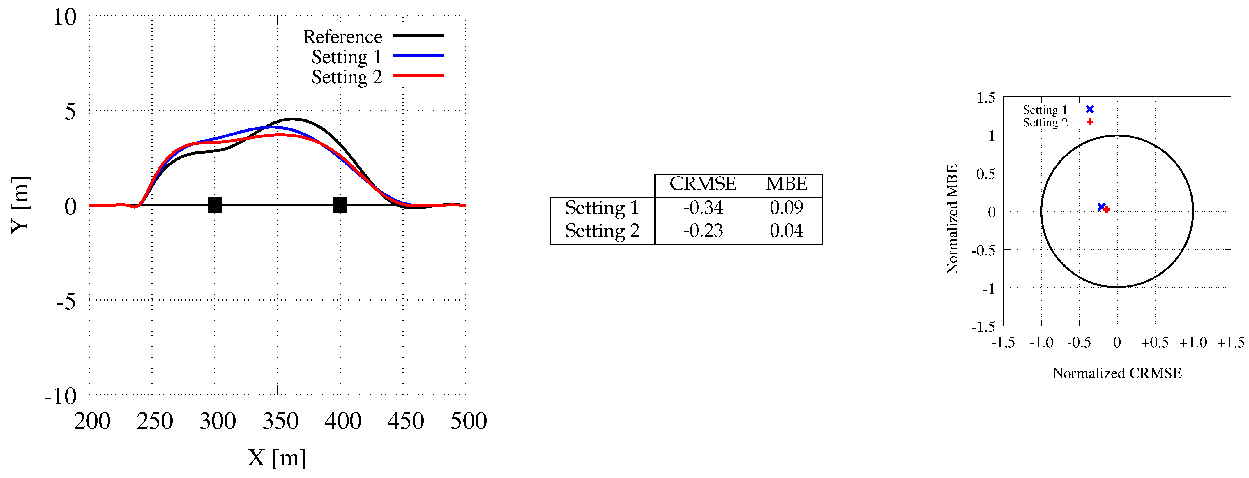 Sensors 21 00420 g016 Sensors 21 00420 g016